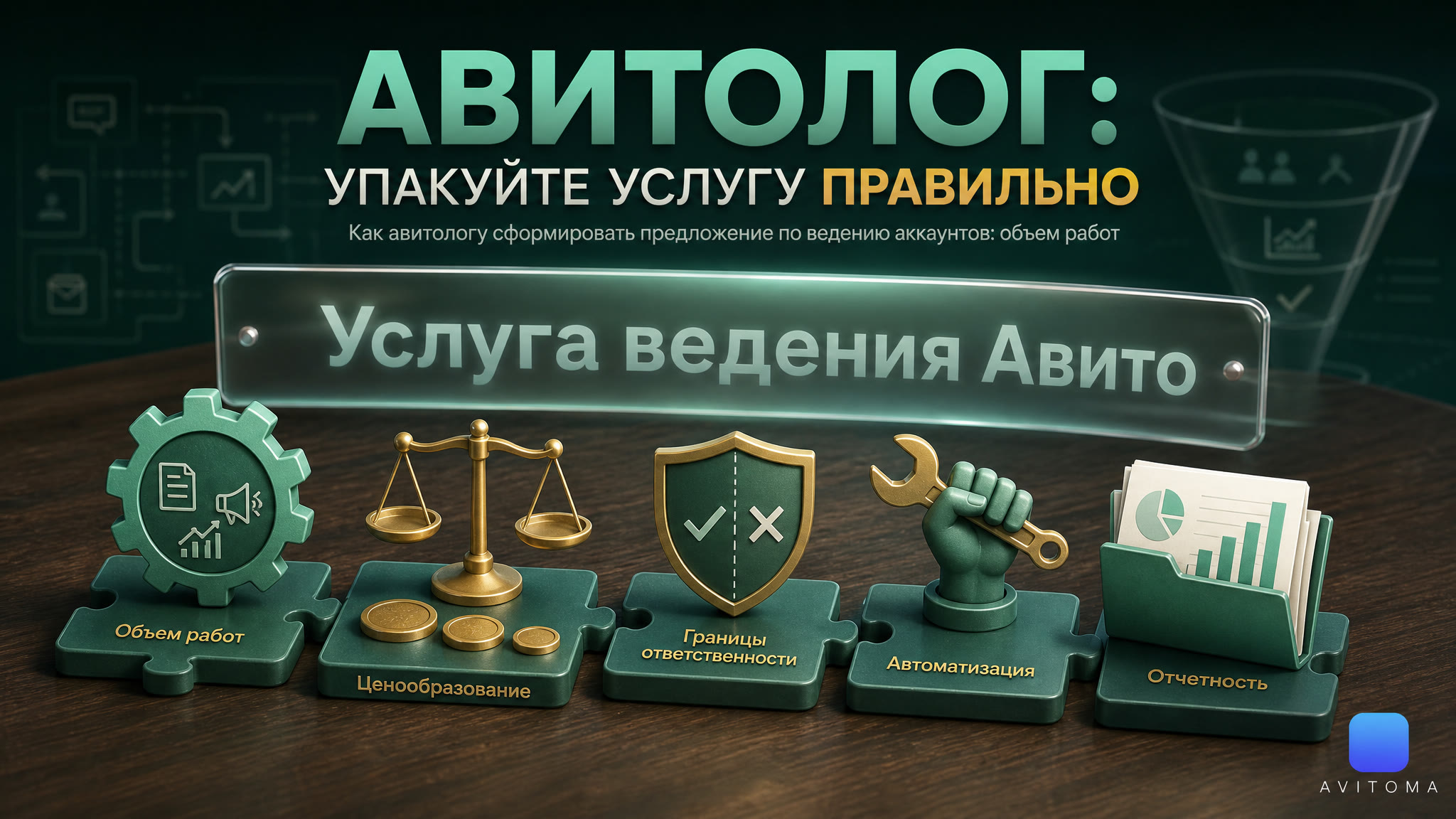 Авитолог: как упаковать услугу ведения и что в неё включить