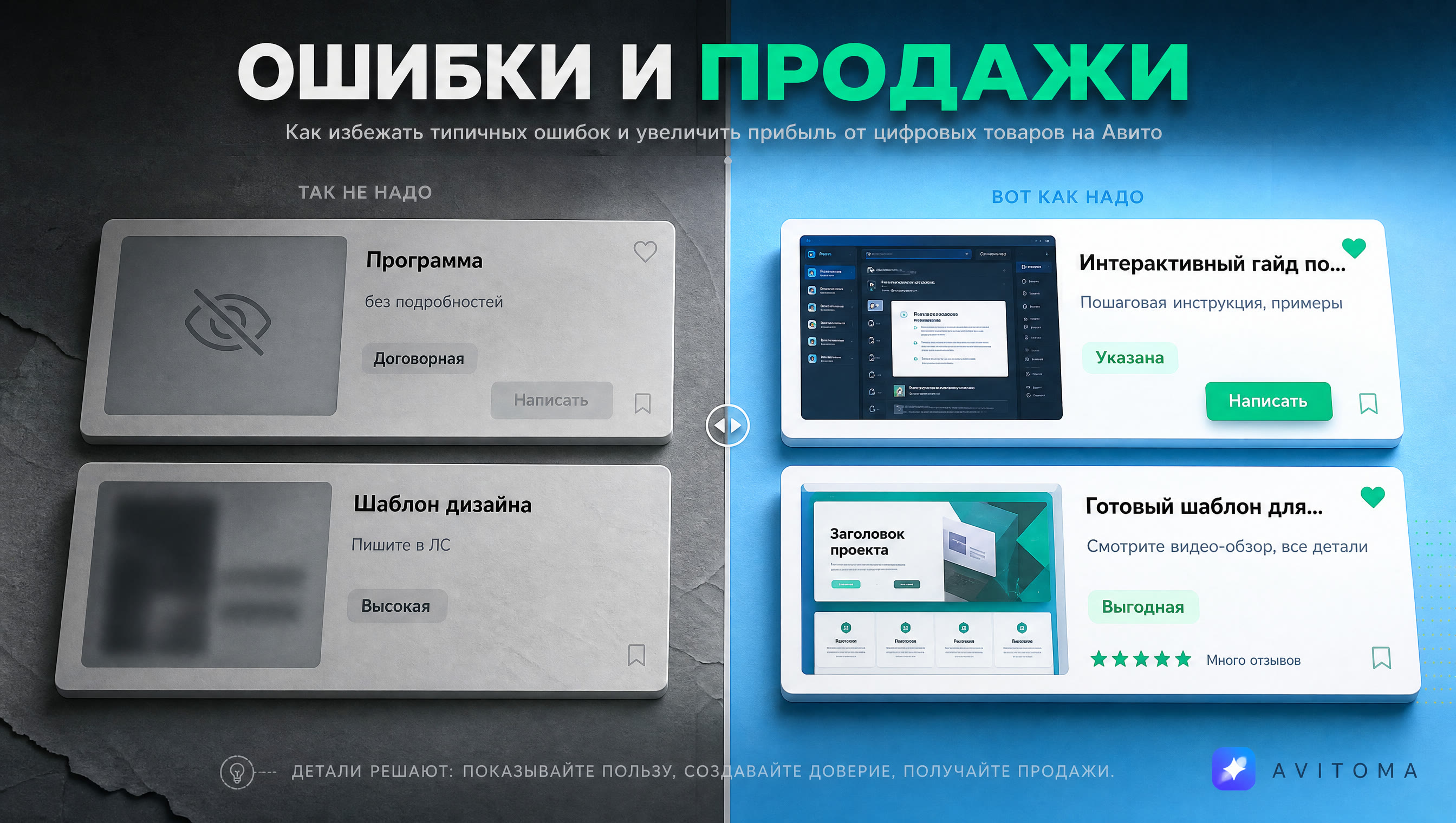 Цифровые товары на Авито: ошибки и продажи