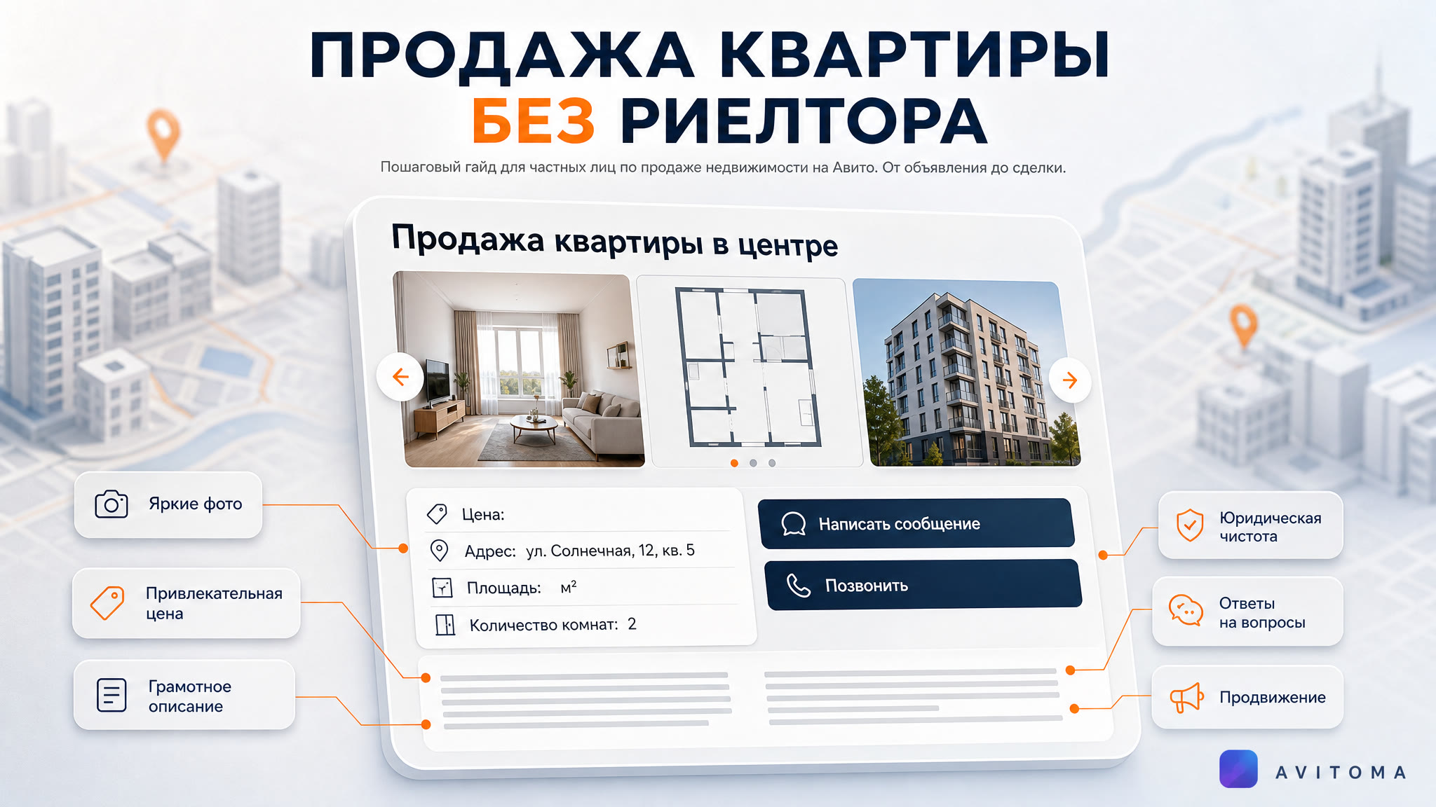 Как продать недвижимость на Авито частному лицу без риелтора?