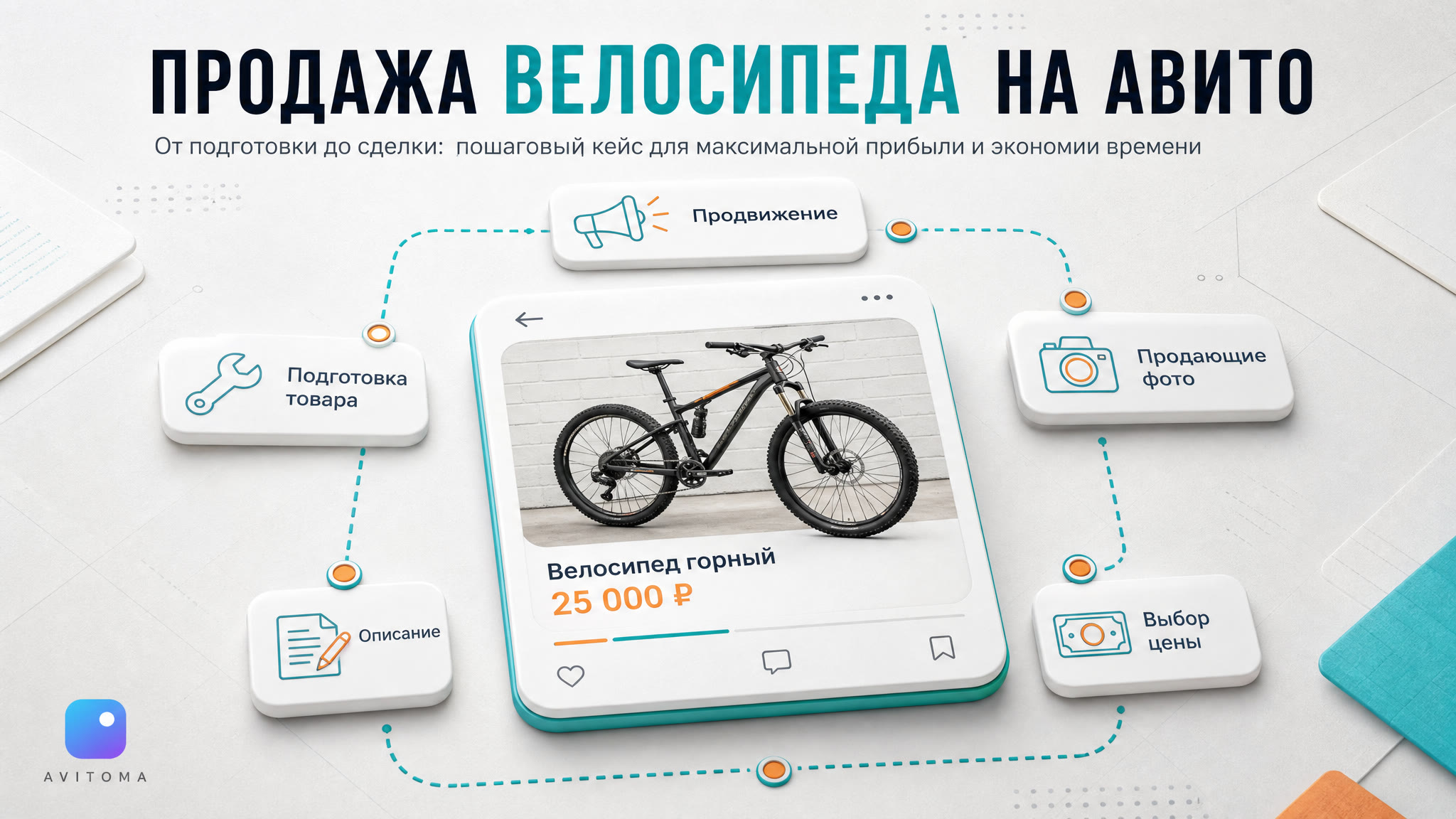 Как продать велосипед на Авито: от объявления до сделки