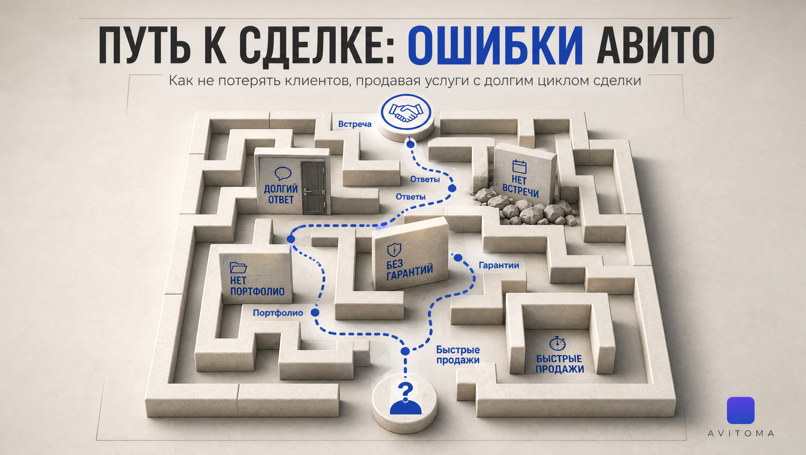 Как продать услуги с долгим циклом сделки на Авито: 5 ошибок