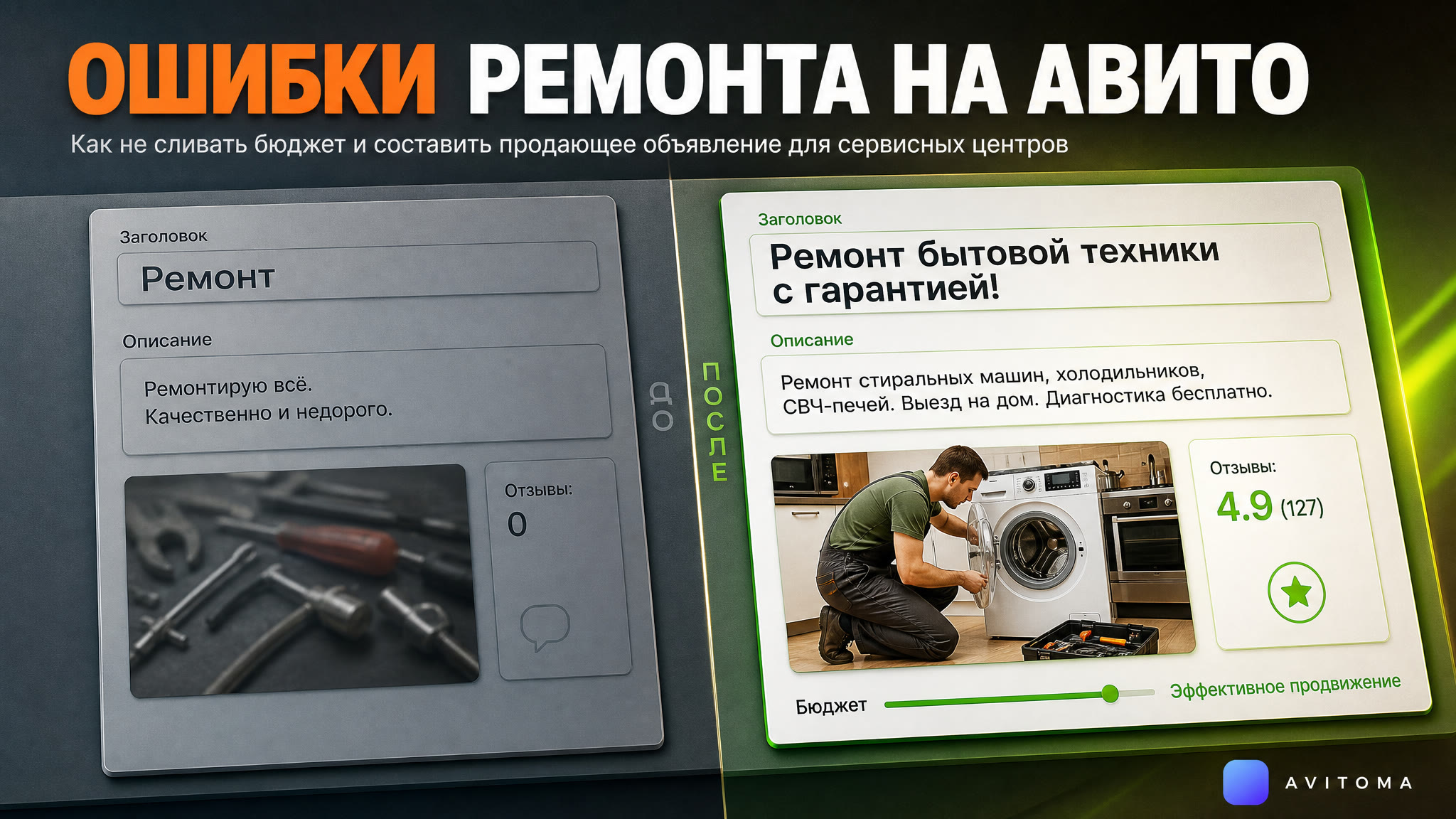 Как продавать услуги по ремонту на Авито: 5 ошибок и решения