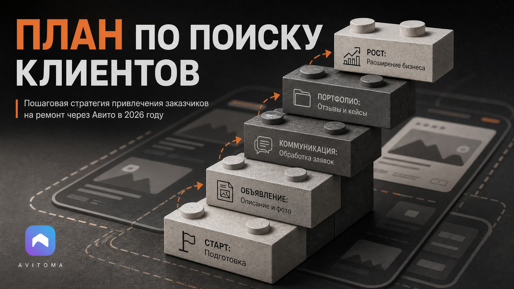 Как найти клиентов на ремонт на Авито: пошаговый план 2026