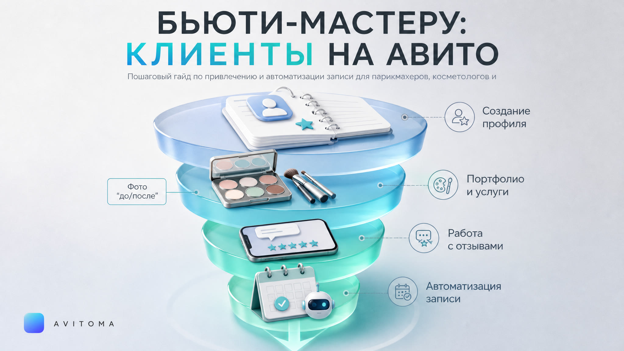 Как парикмахеру и другим бьюти-мастерам найти клиентов на Авито
