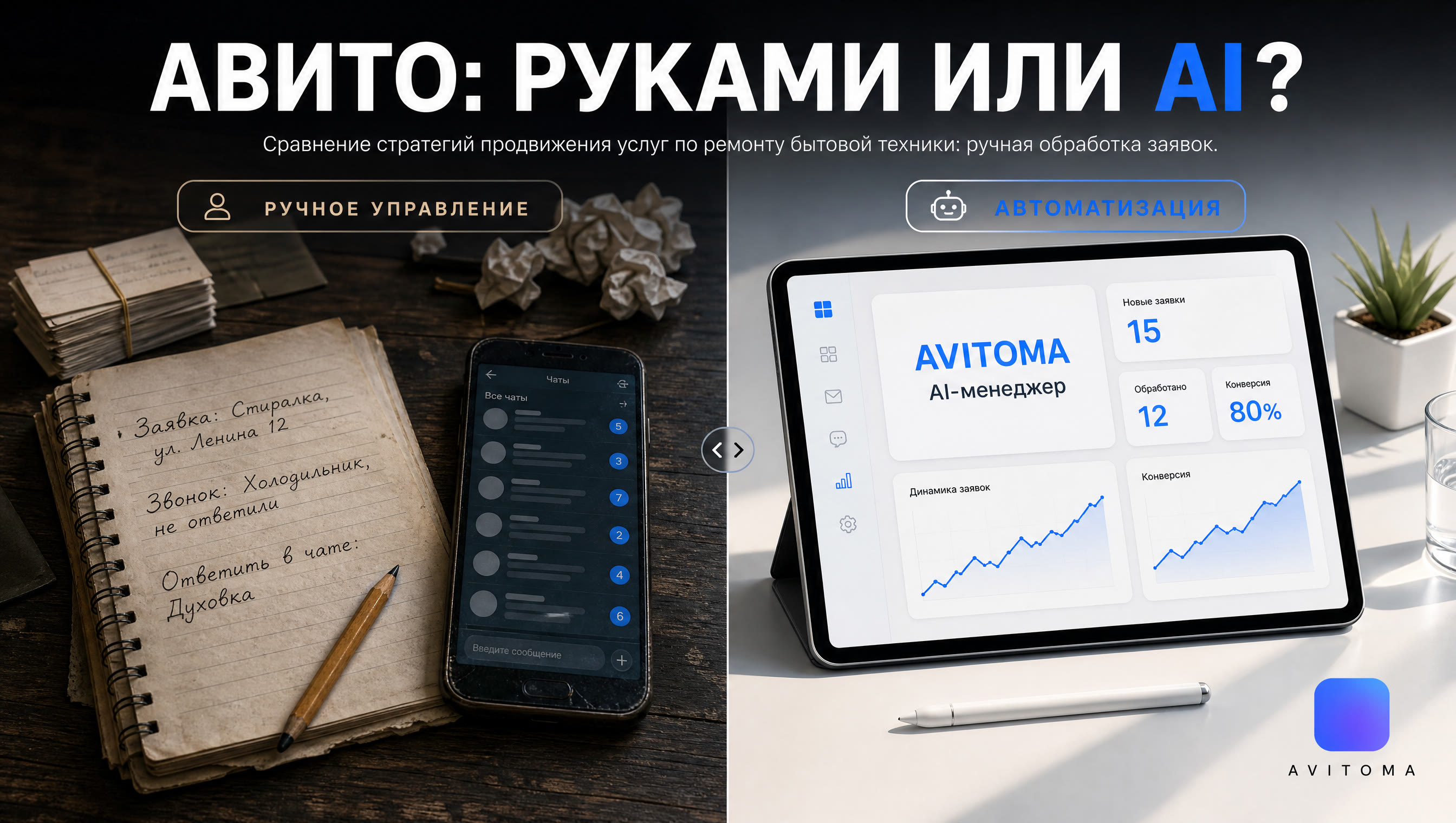 Ремонт бытовой техники на Авито: как найти клиентов