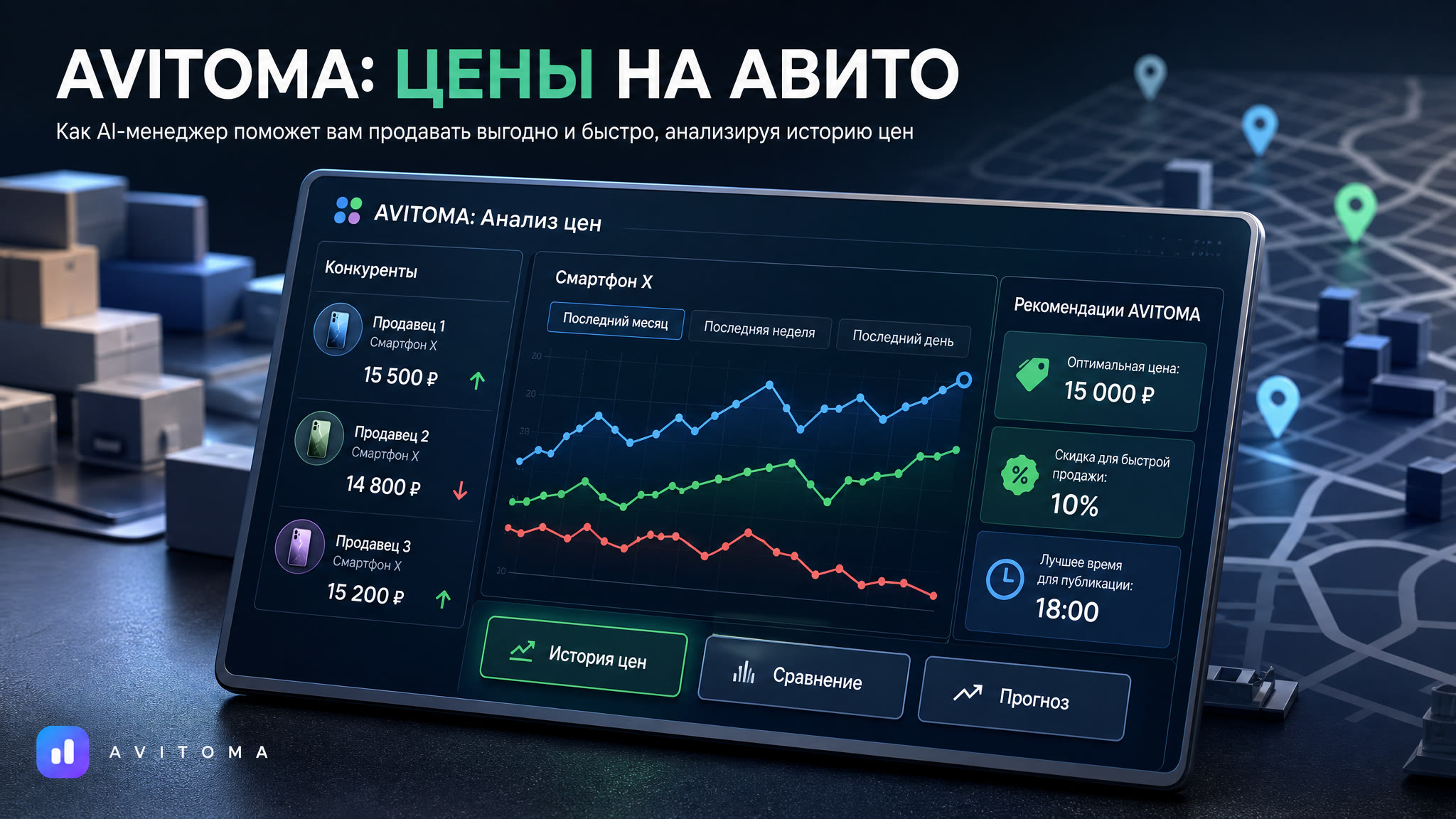 Анализ цен на Авито: как продавать выгодно и быстро?