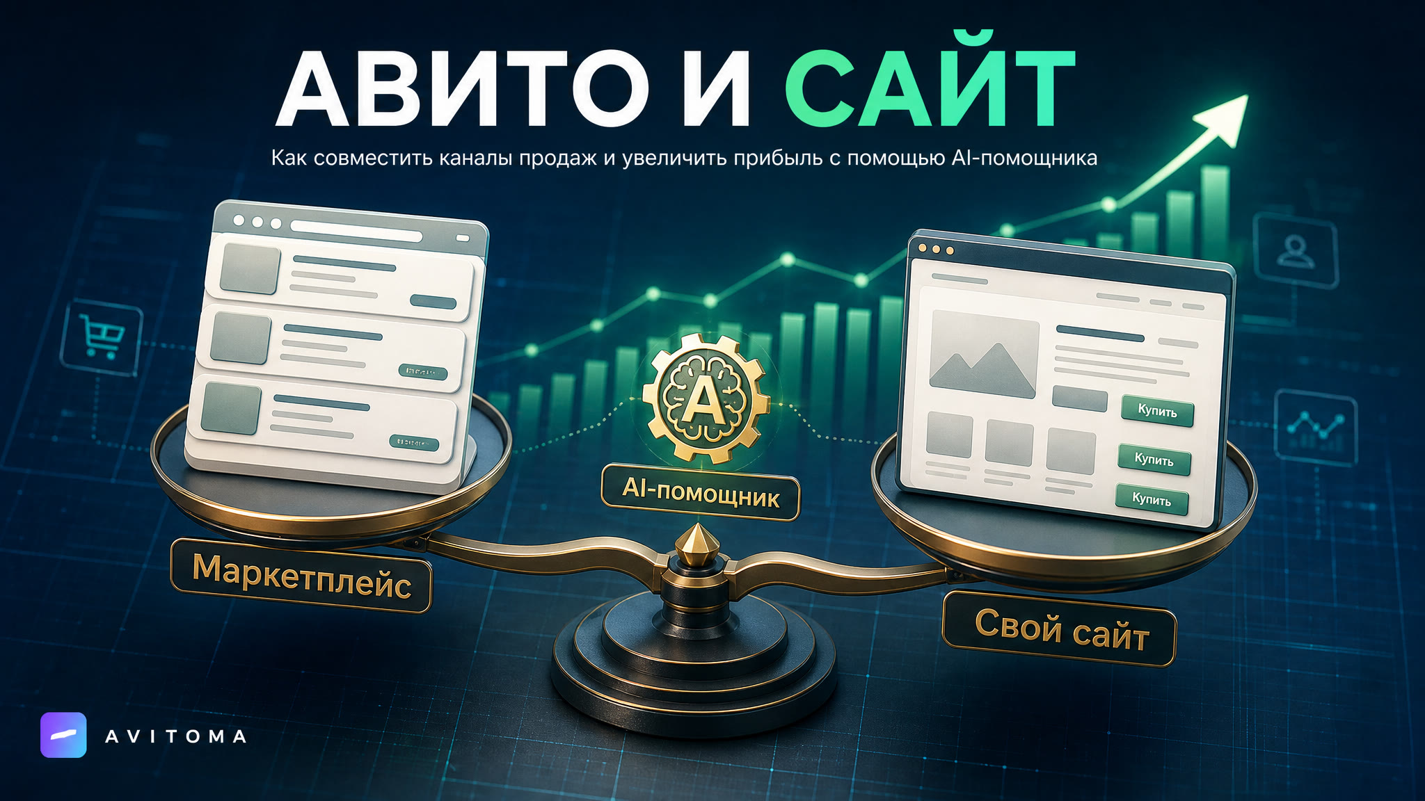 Авито и свой сайт: как продавать больше, используя обе платформы