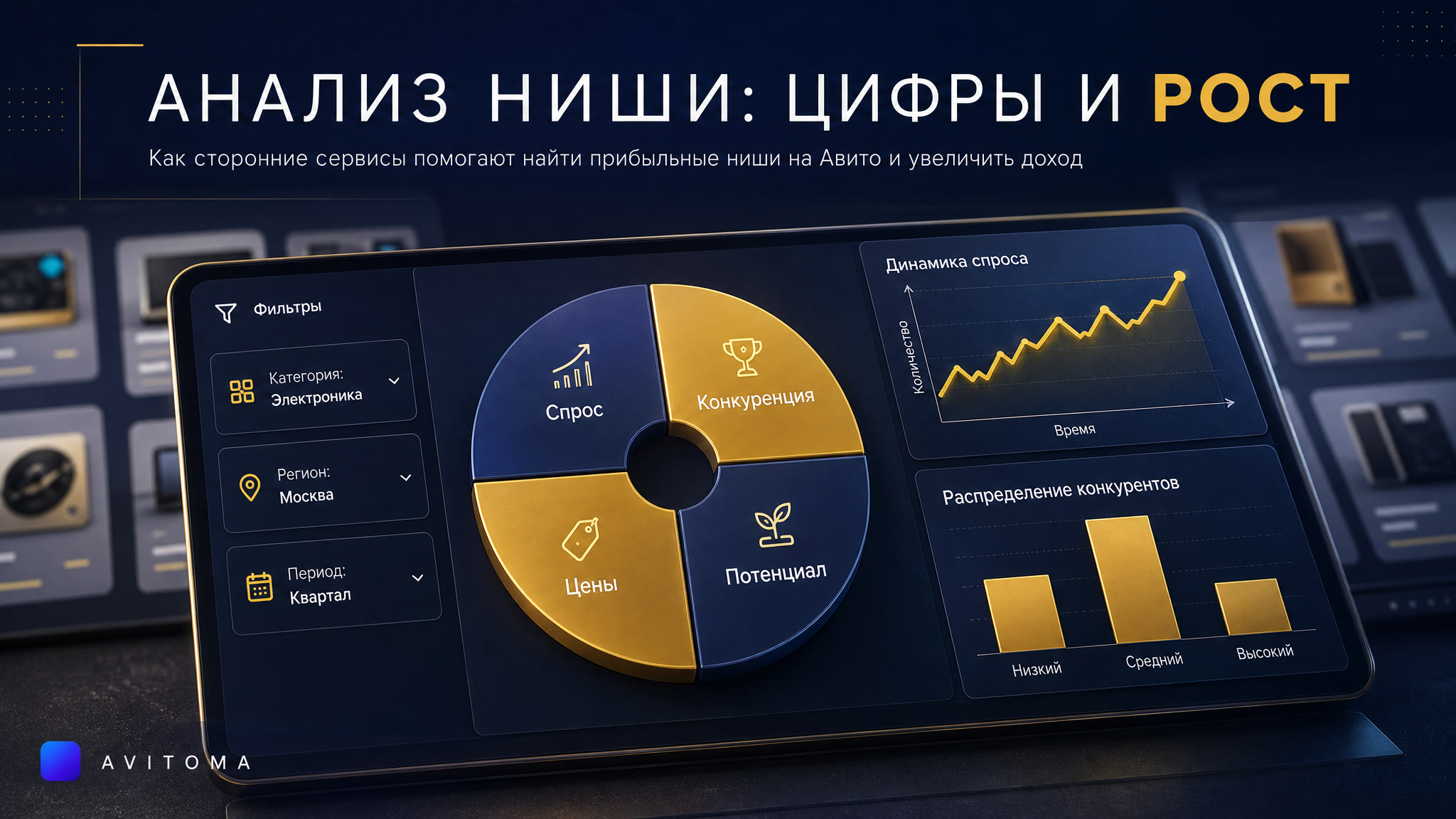 Анализ ниши на Авито: сторонние сервисы и цифры в 2026 году