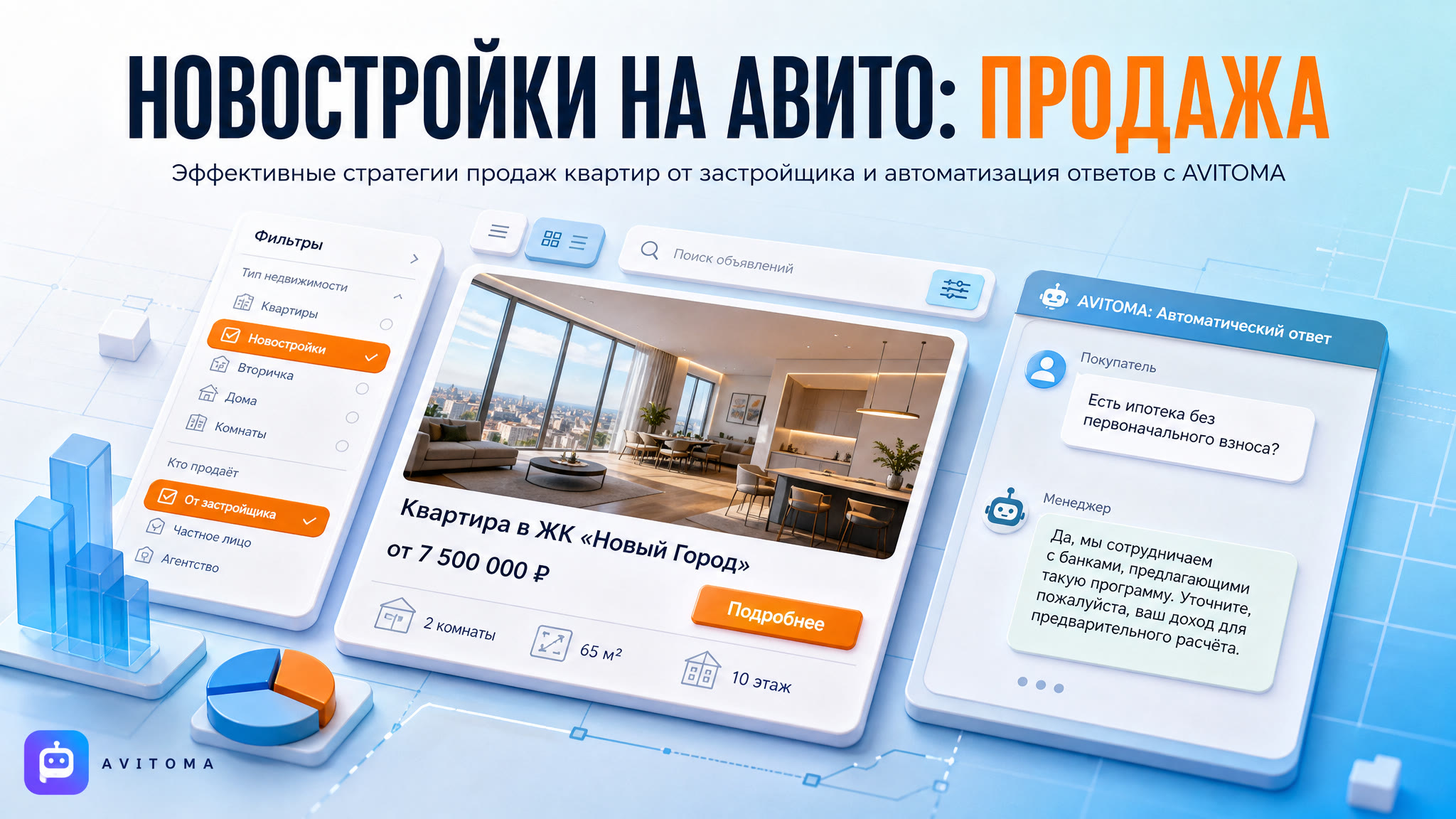 Новостройки на Авито: продажа квартир от застройщика
