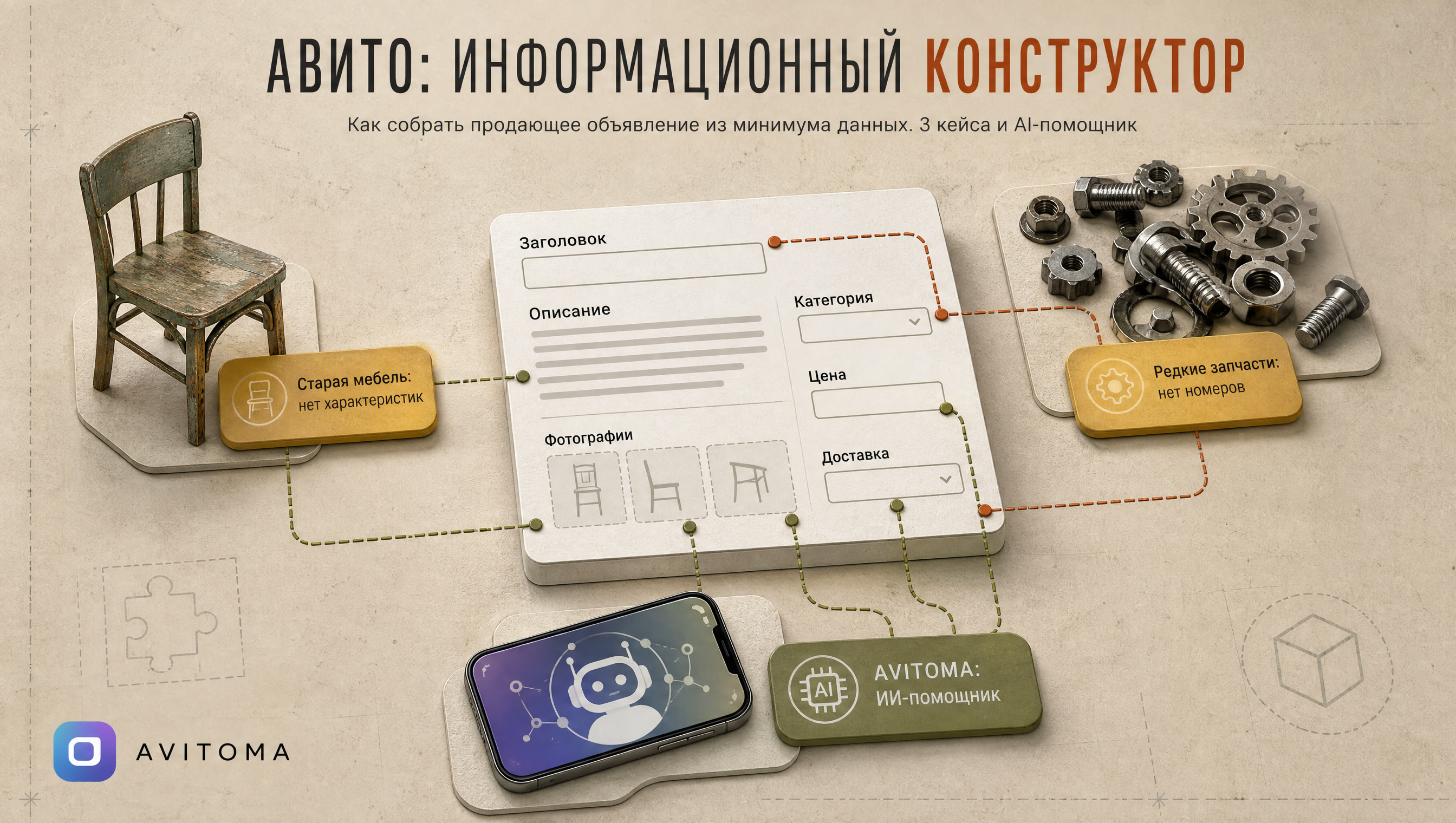 Как продать на Авито, когда мало информации: 3 кейса