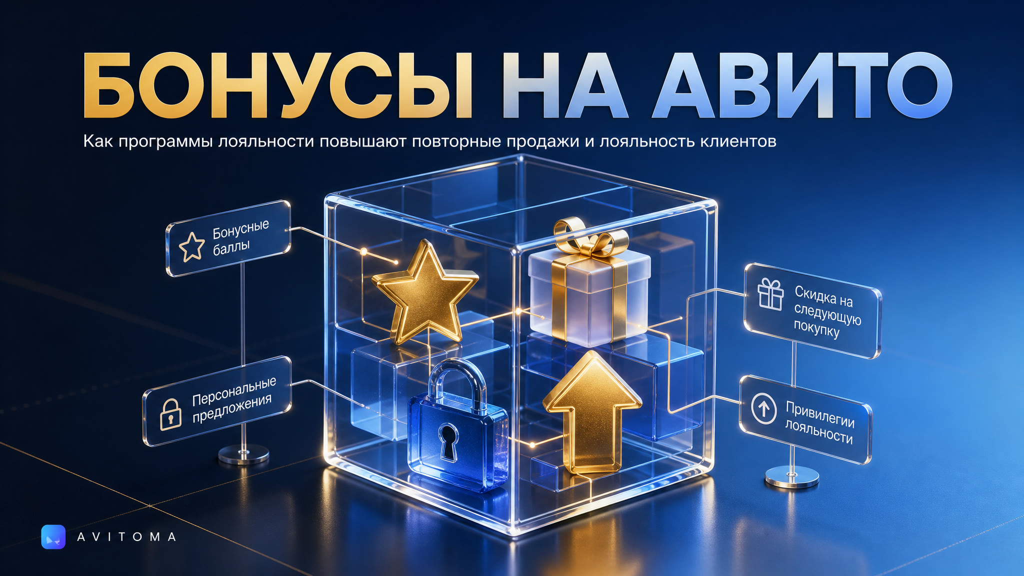 Как продавать товары с бонусами и программой лояльности на Авито?