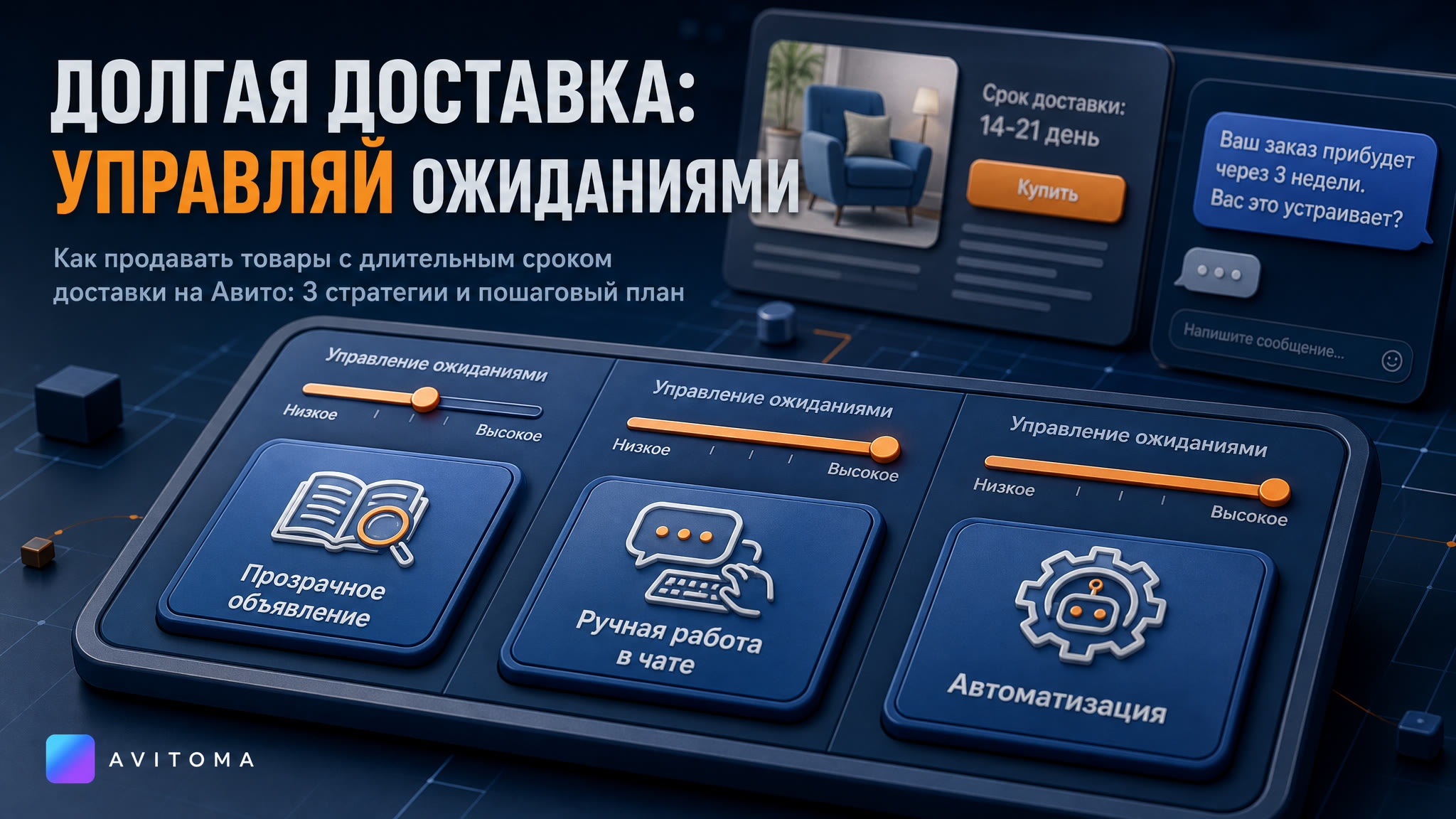 Долгий срок доставки на Авито: как продавать и управлять