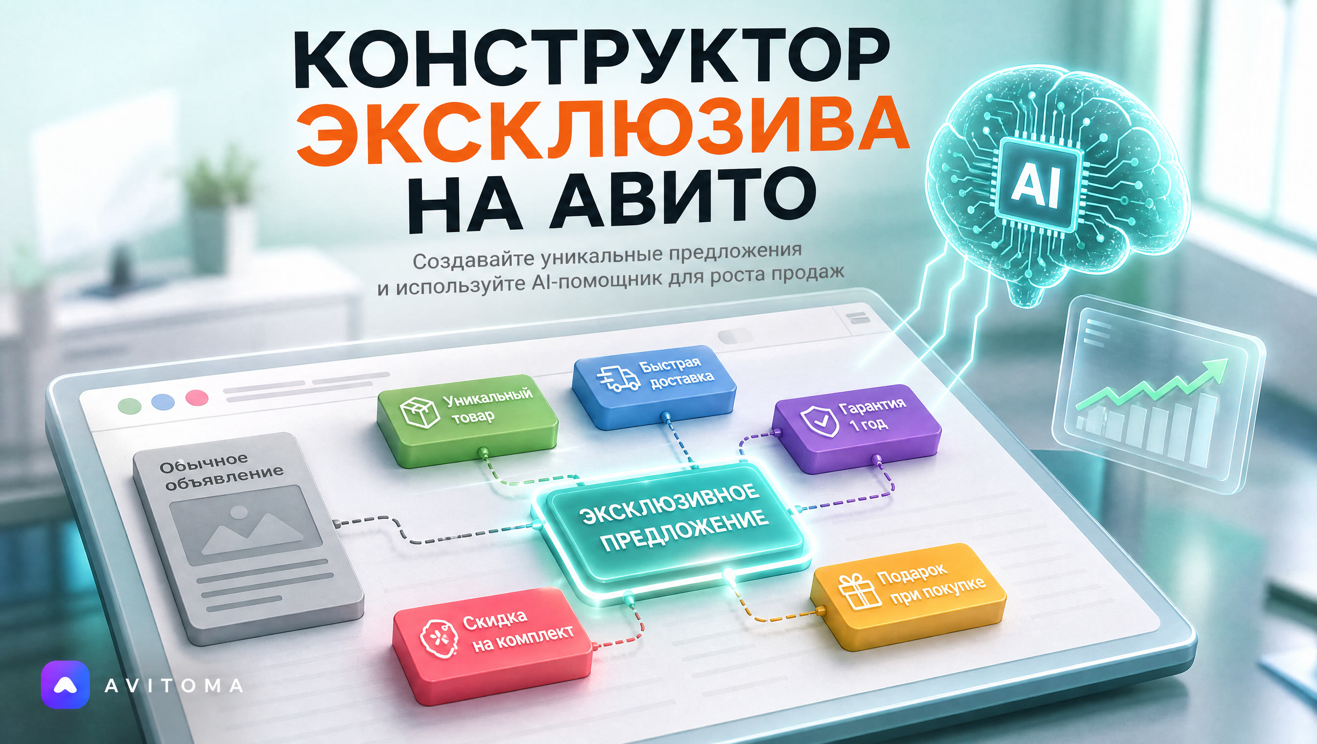 Как создать эксклюзивные условия продажи на Авито?