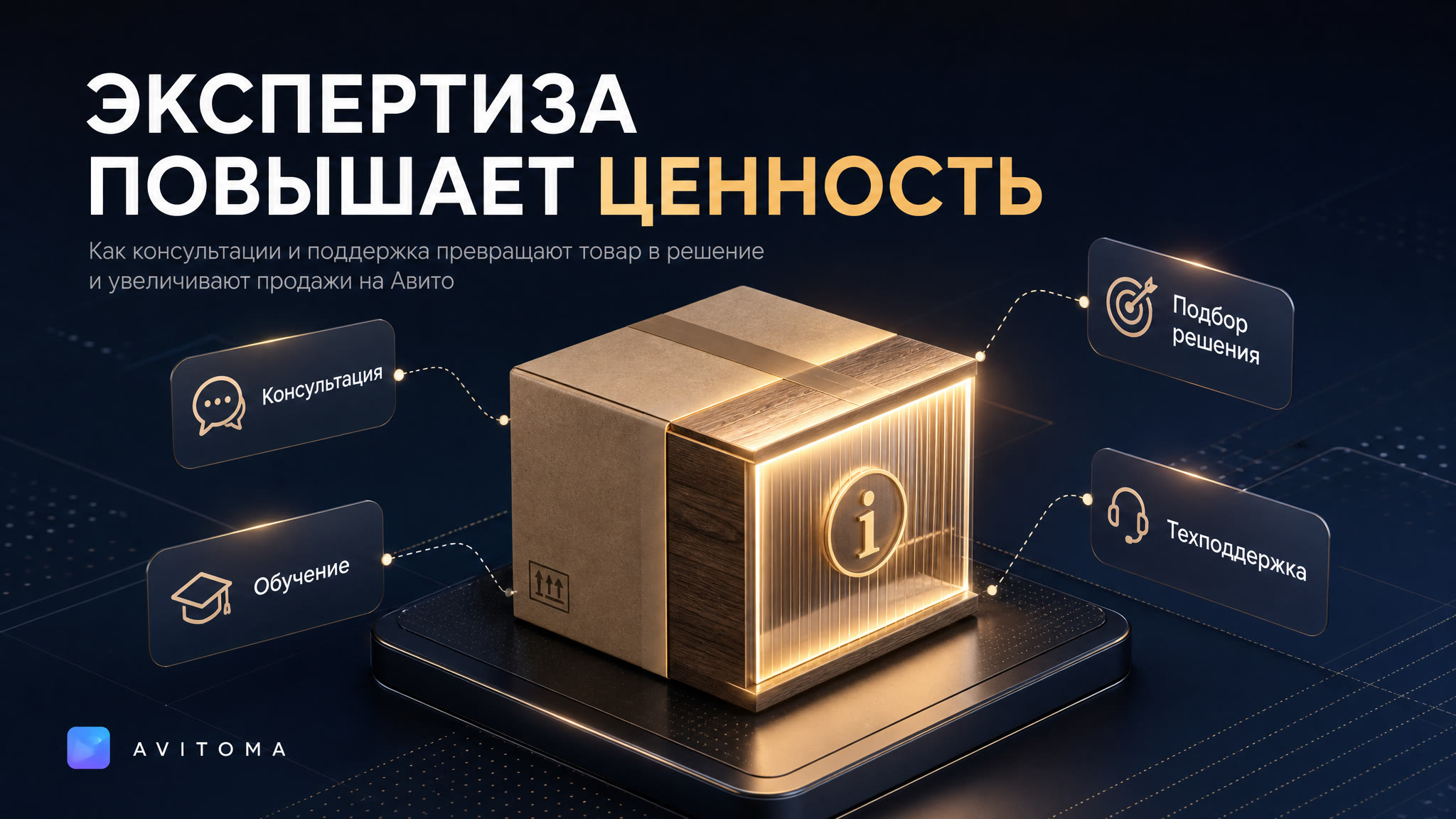 Как продавать товары с экспертизой на Авито: повышаем ценность
