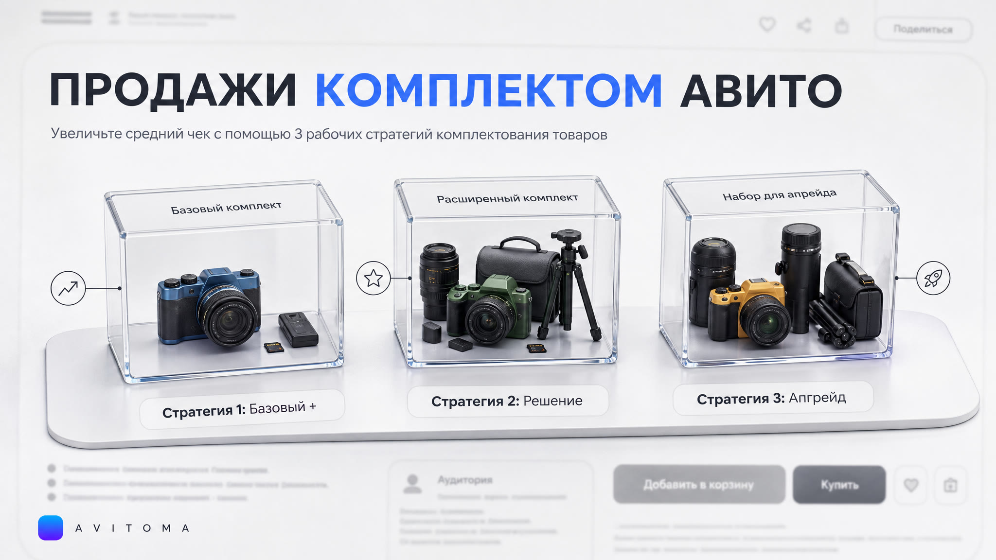 Продажи комплектом на Авито: 3 стратегии для роста чека