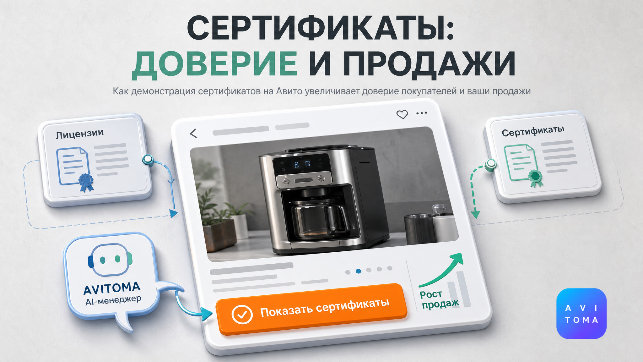 Как продавать на Авито товары с сертификатами: выгода и доверие