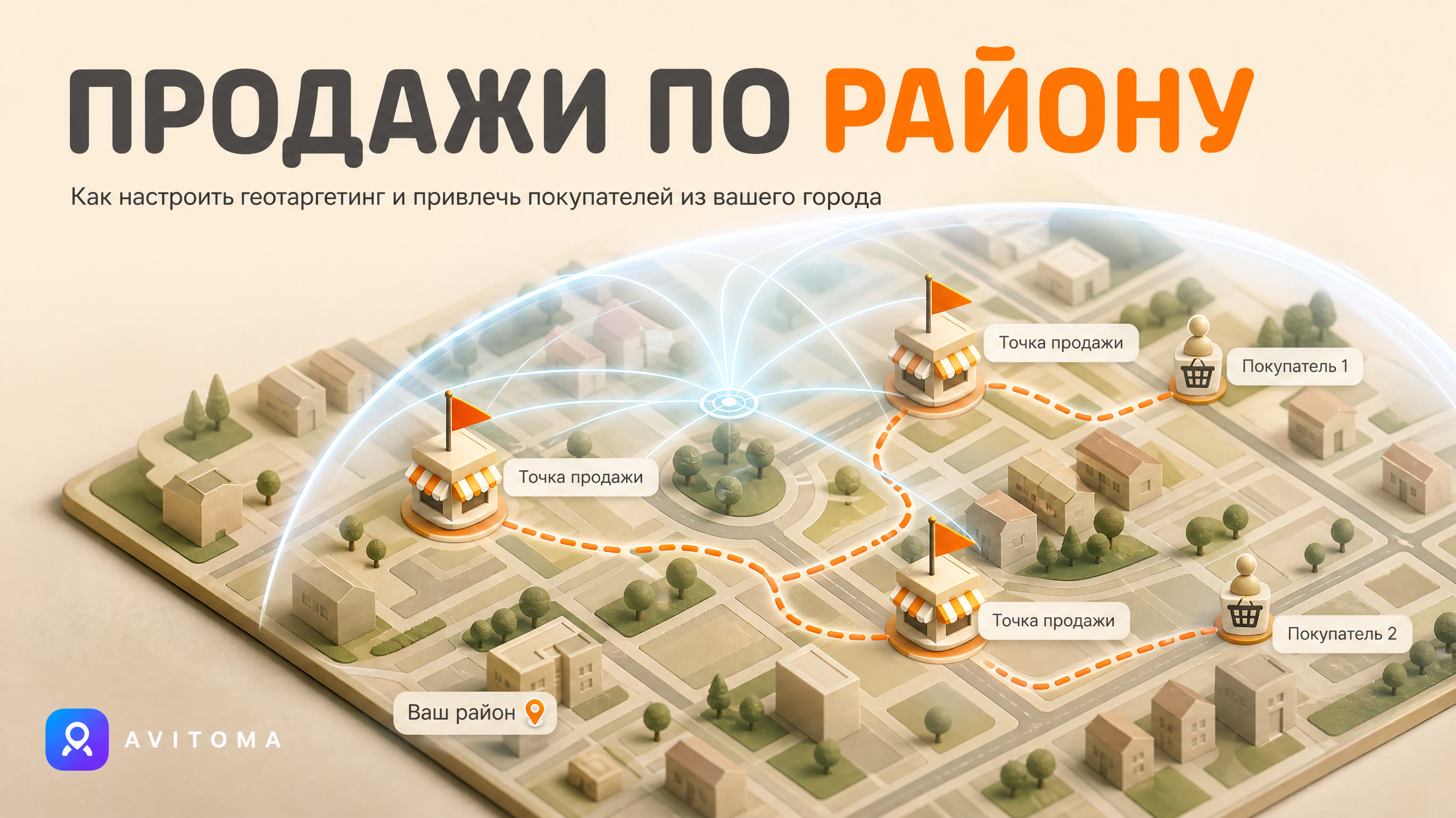 Локальные продажи на Авито: как продавать по району