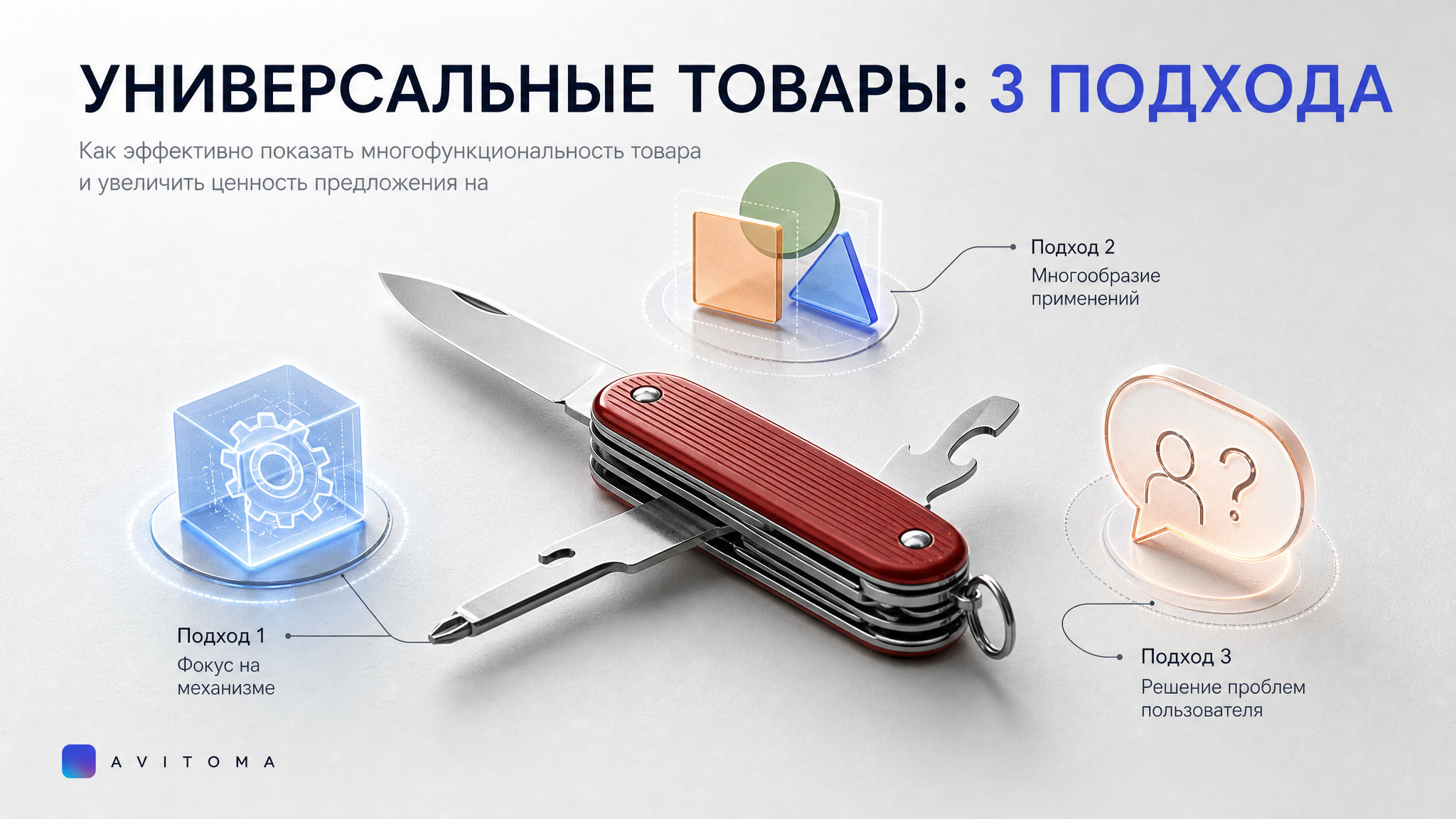 Как продавать универсальные товары на Авито: 3 подхода