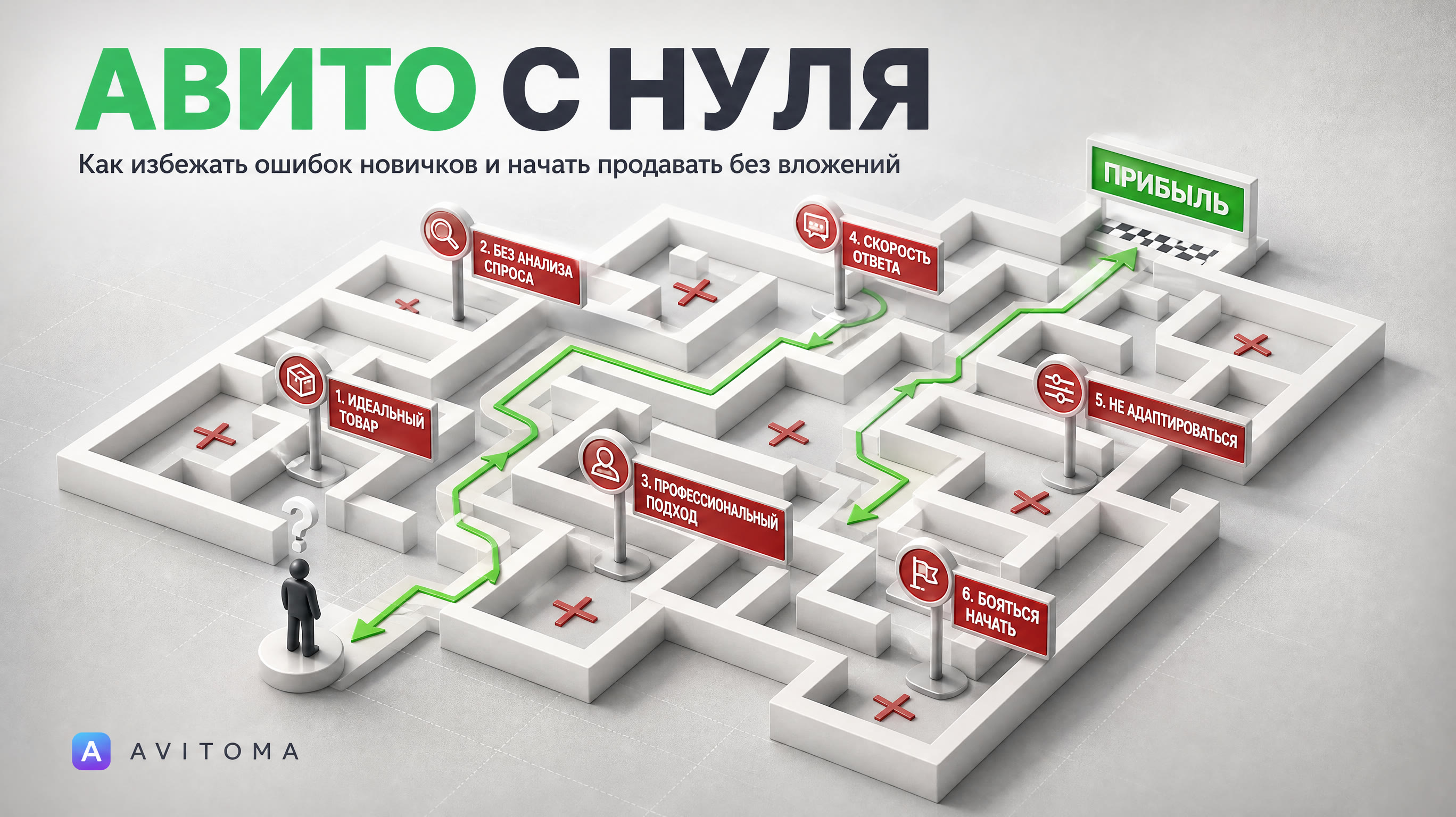 Как начать продавать на Авито с нуля: ошибки и стартовая прибыль
