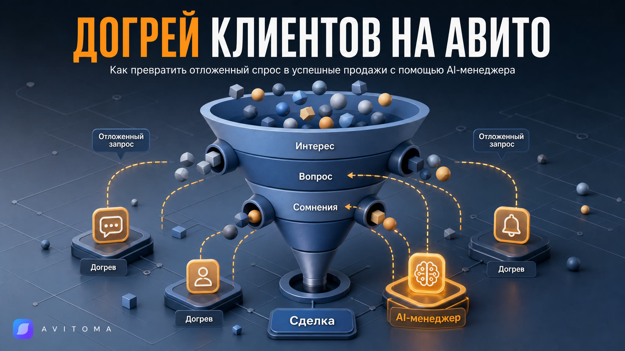 Отложенный запрос на Авито: как продавать, догревая клиентов