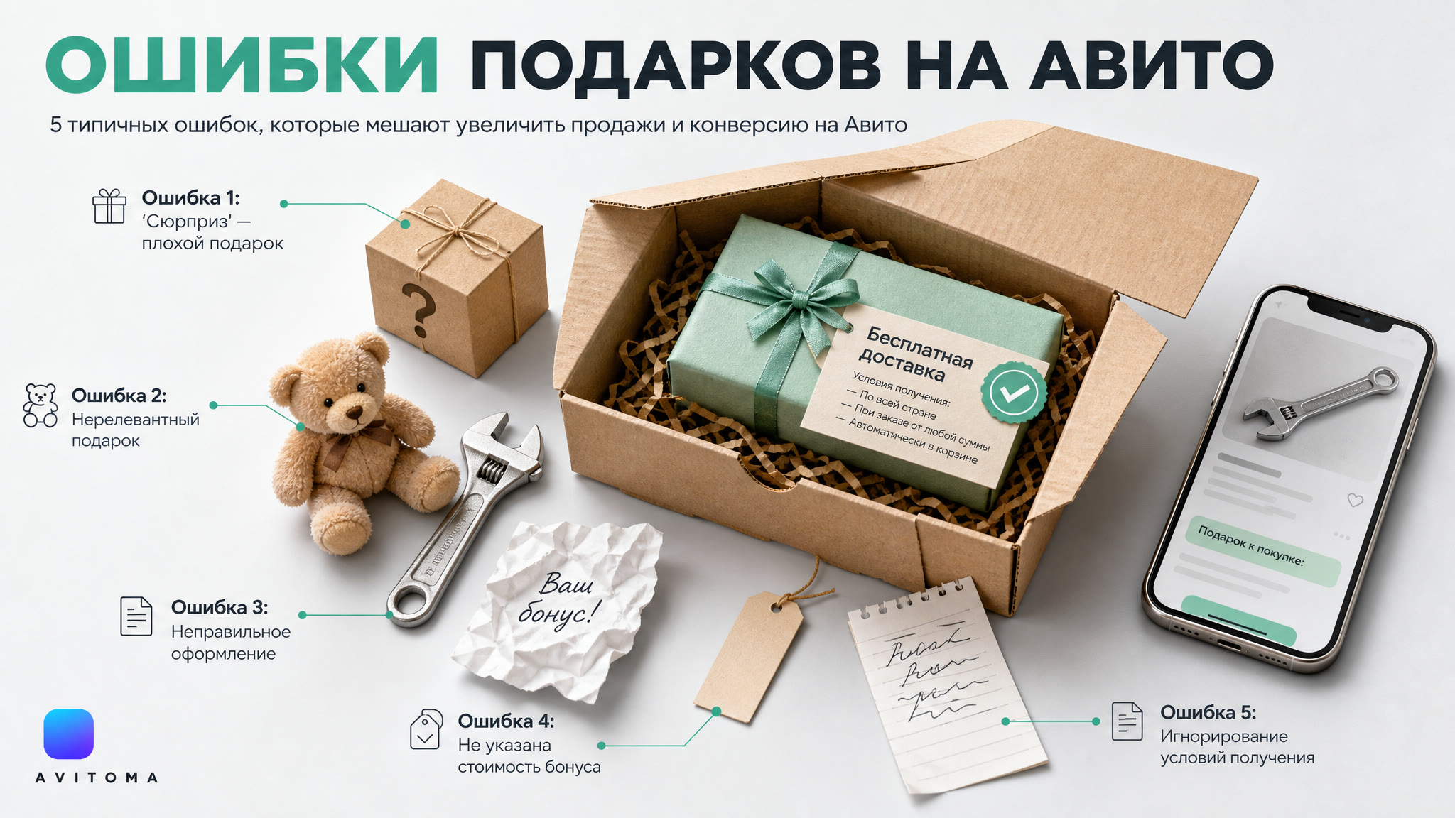 Как продавать на Авито с подарками: 5 ошибок, снижающих эффект