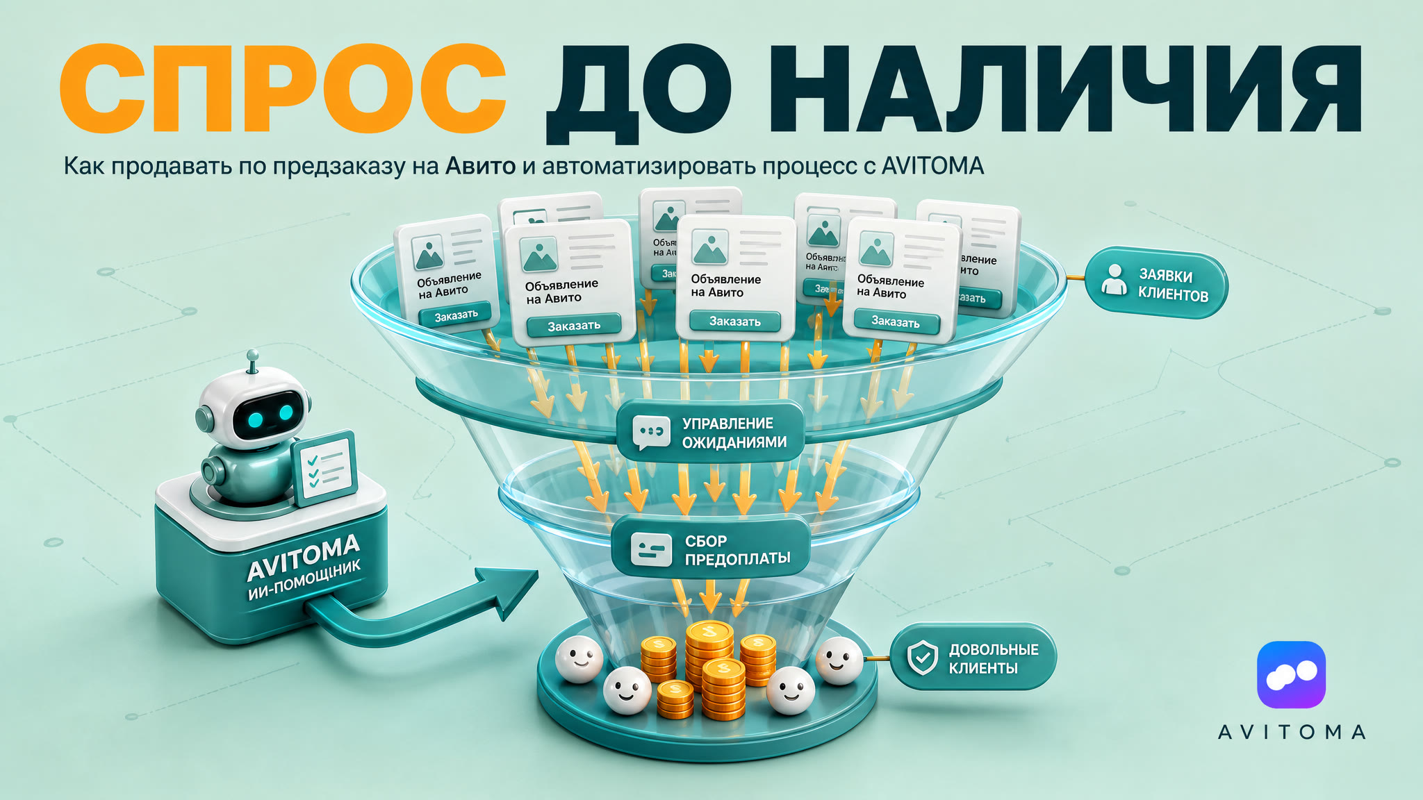 Как продавать по предзаказу на Авито: создаём спрос до наличия