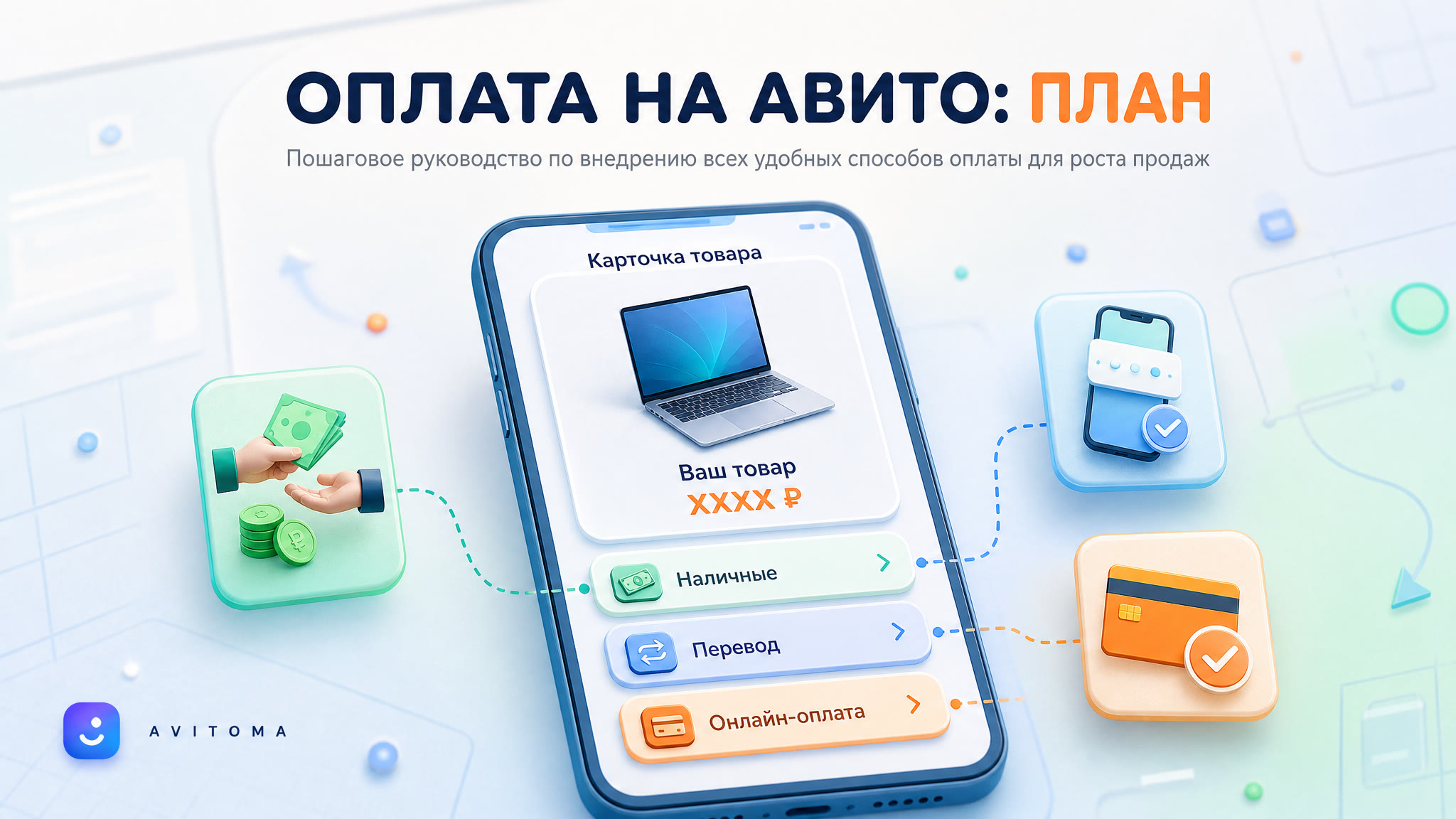 Как продавать на Авито с разными способами оплаты: план