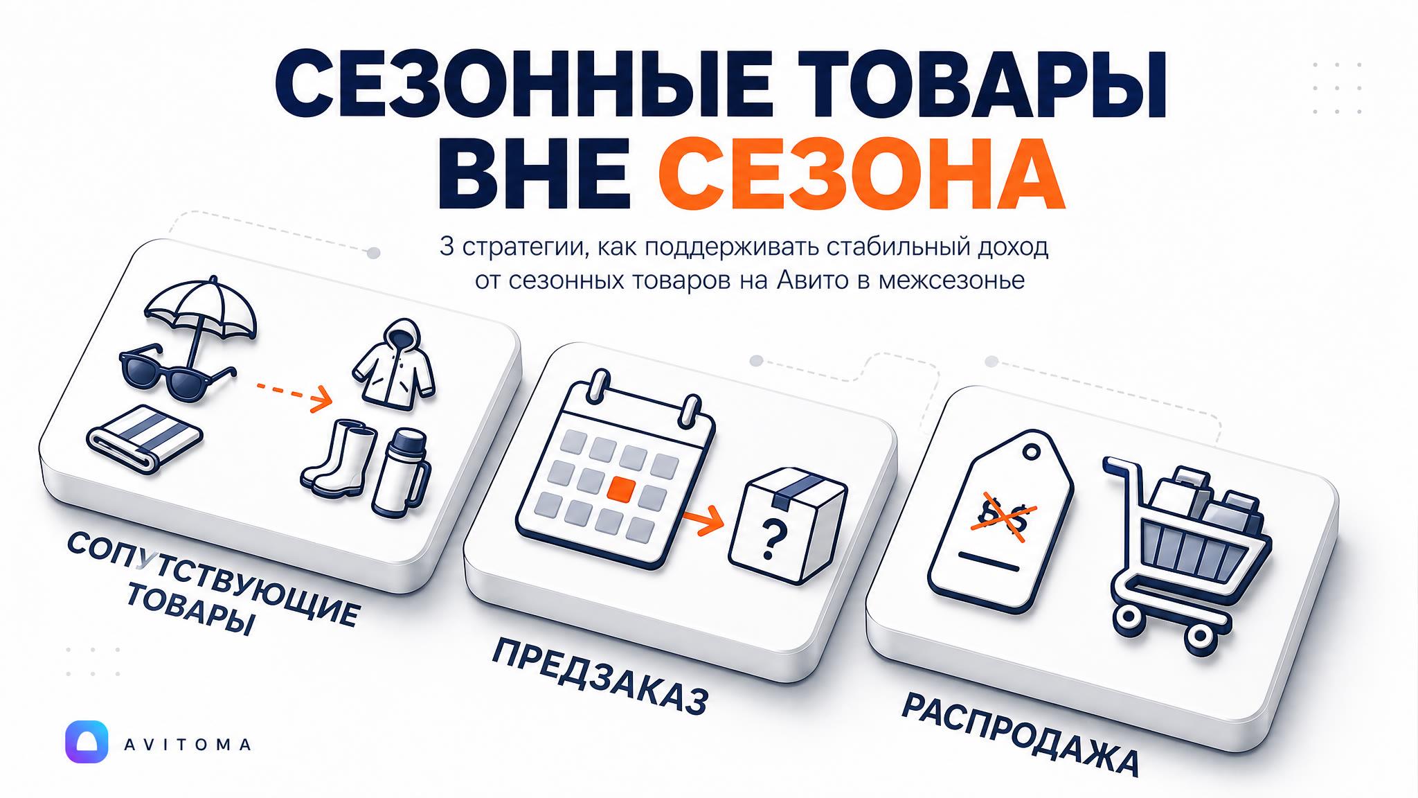 Как продавать сезонные товары на Авито не в сезон: 3 стратегии