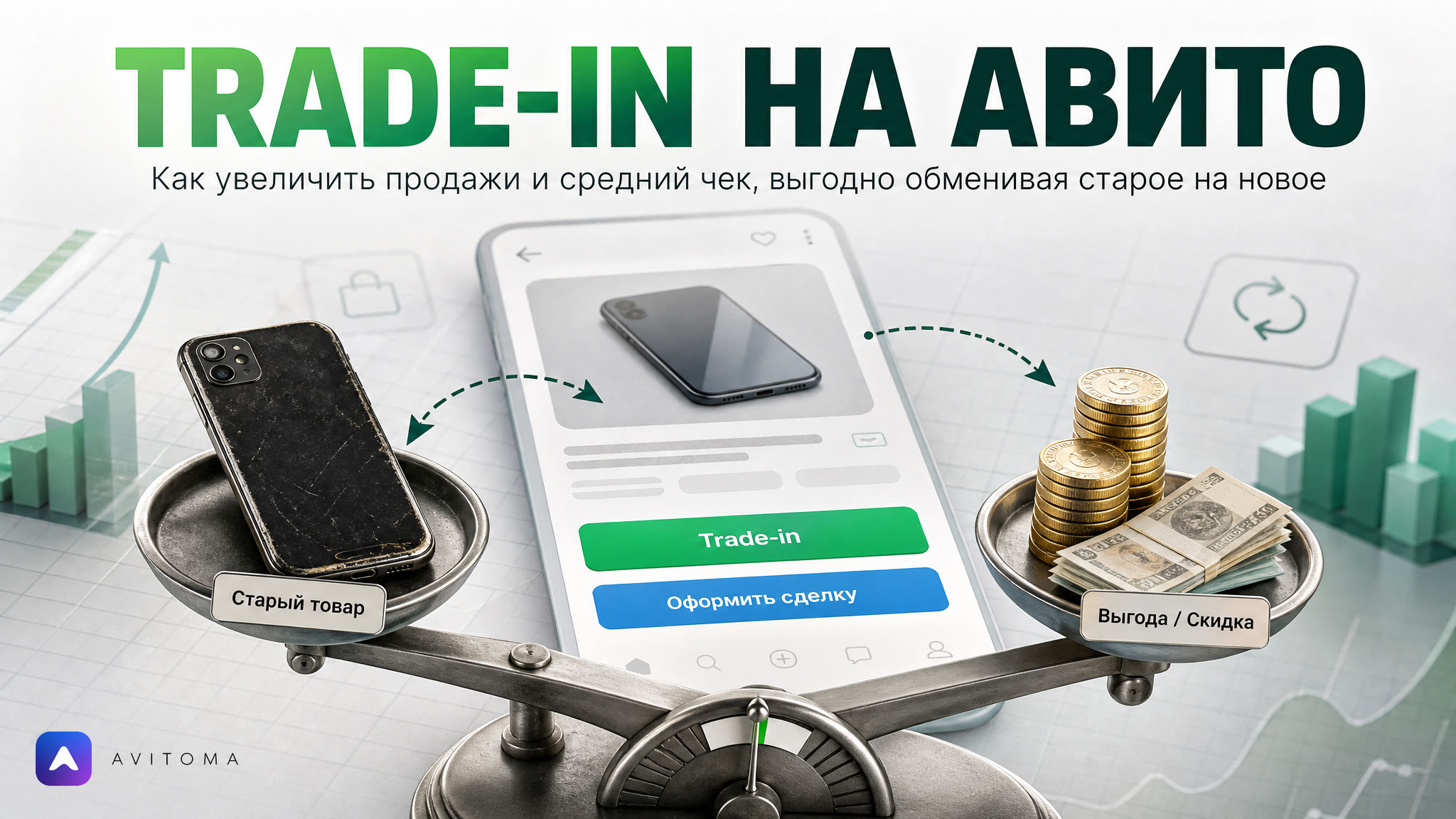 Trade-in на Авито для бизнеса: как продавать больше