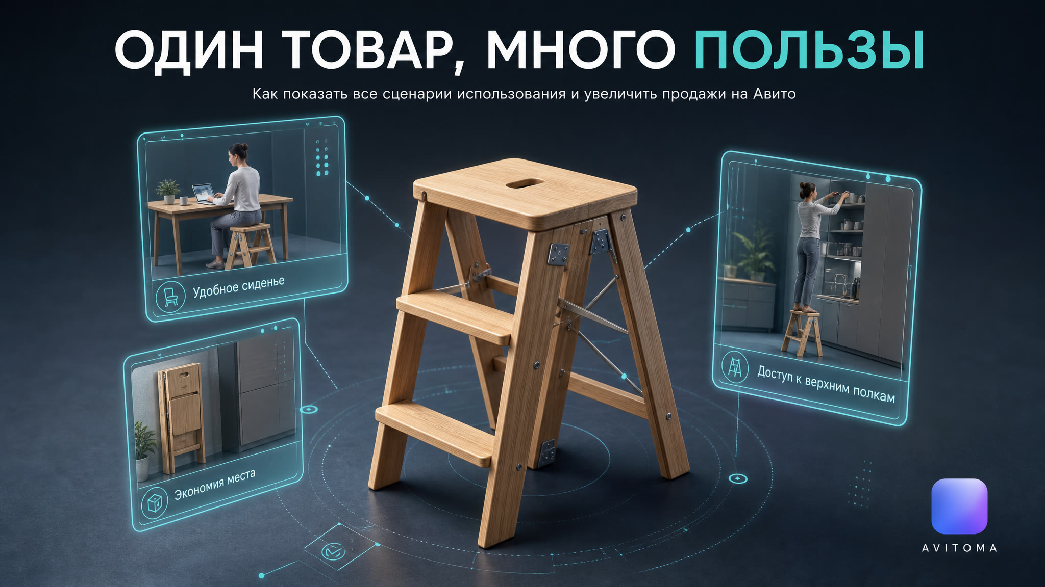 Продажа на Авито: нестандартное применение, кейсы и цифры