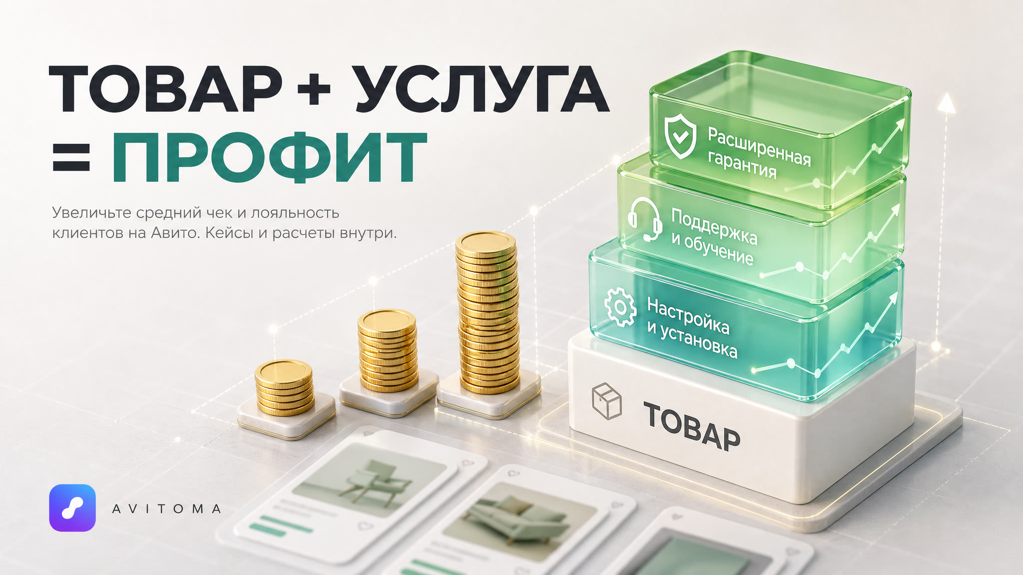 Как продавать товары с услугами по настройке на Авито
