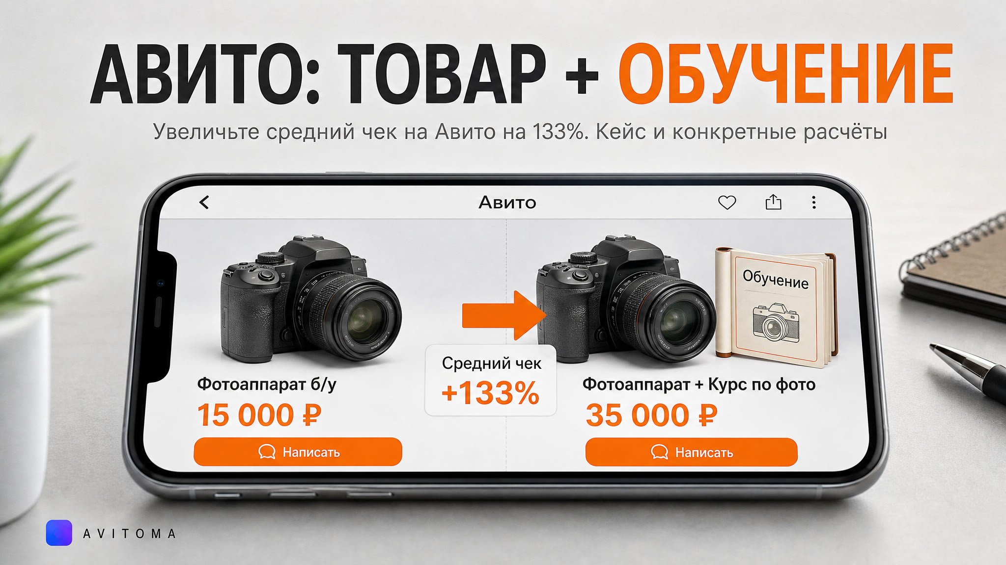 Как продавать на Авито товары с обучением: кейс и цифры