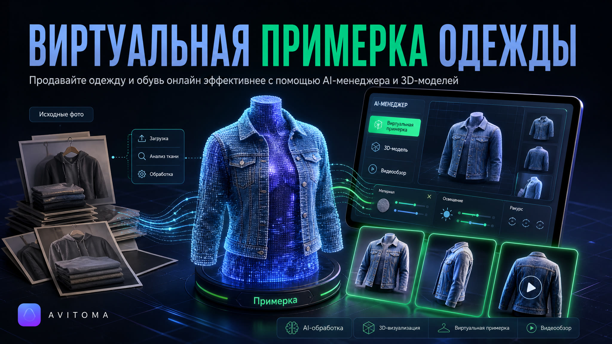 Виртуальная примерка на Авито: продажа одежды и обуви онлайн