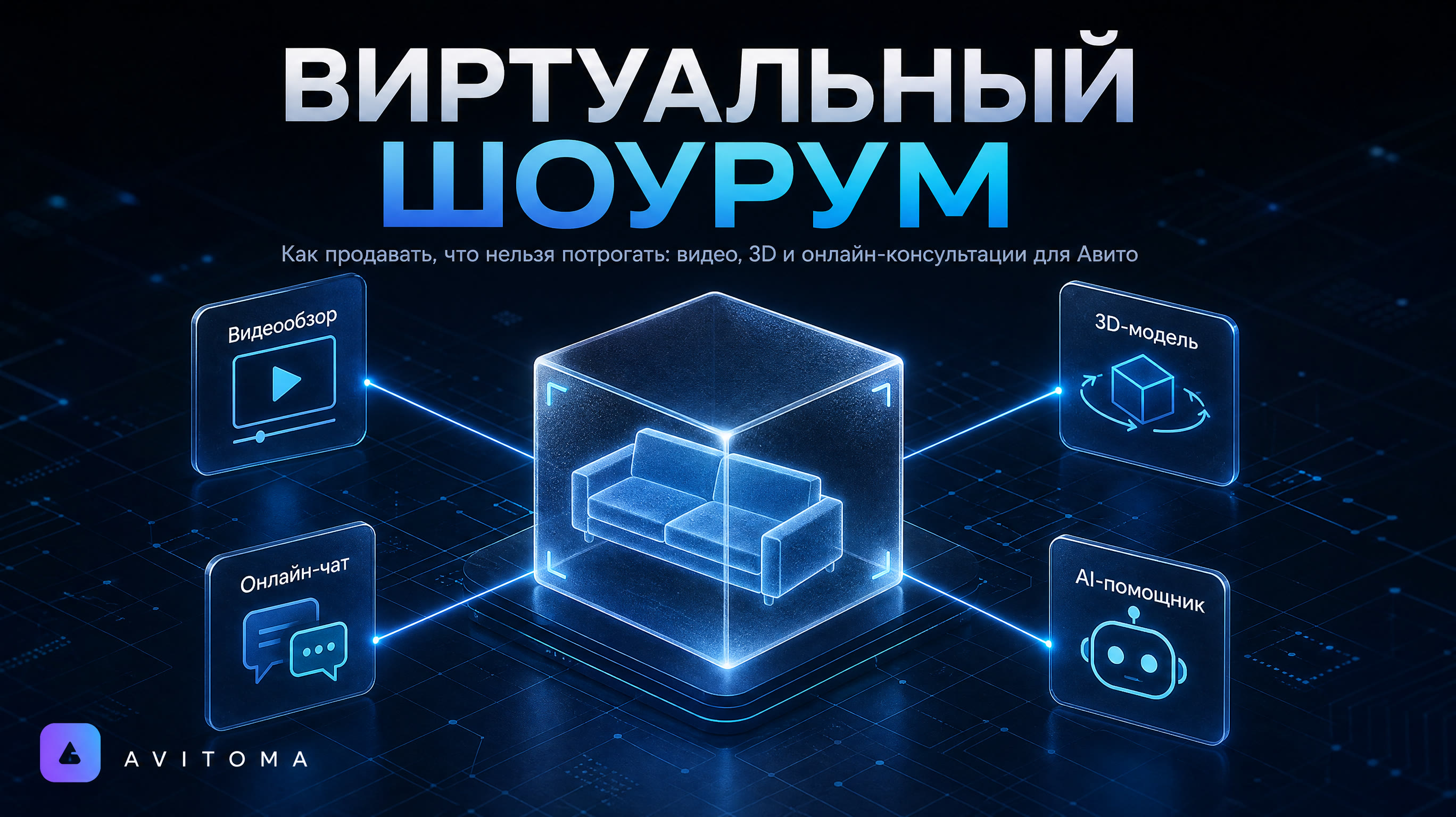 Виртуальный шоурум на Авито: как продавать, что нельзя потрогать?
