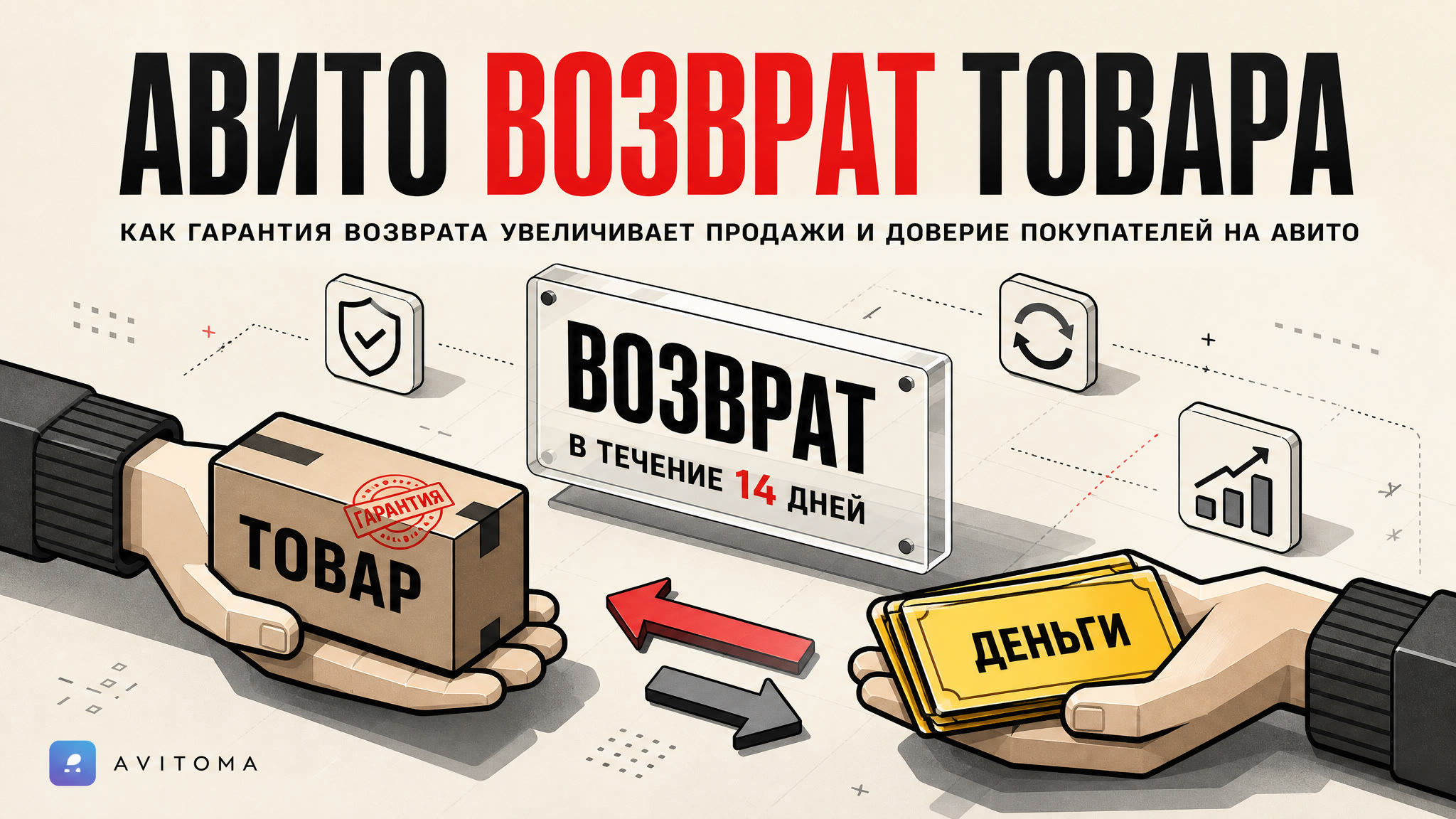 Как продавать на Авито с возвратом товара: цифры и доверие