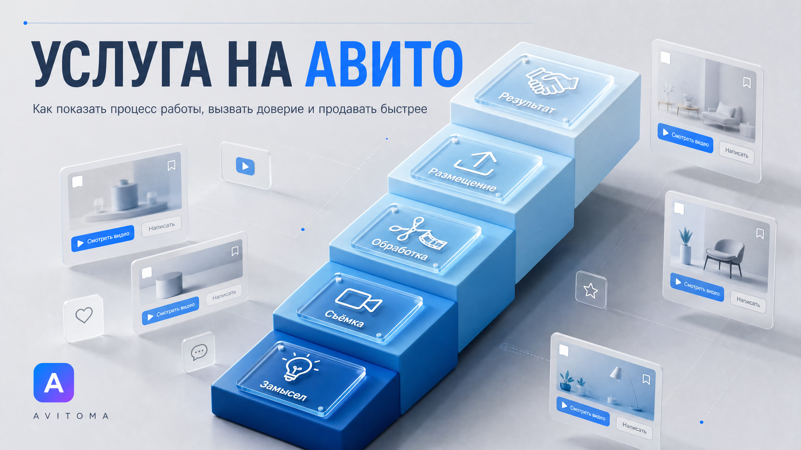 Как показать услугу на Авито и вызвать доверие: примеры