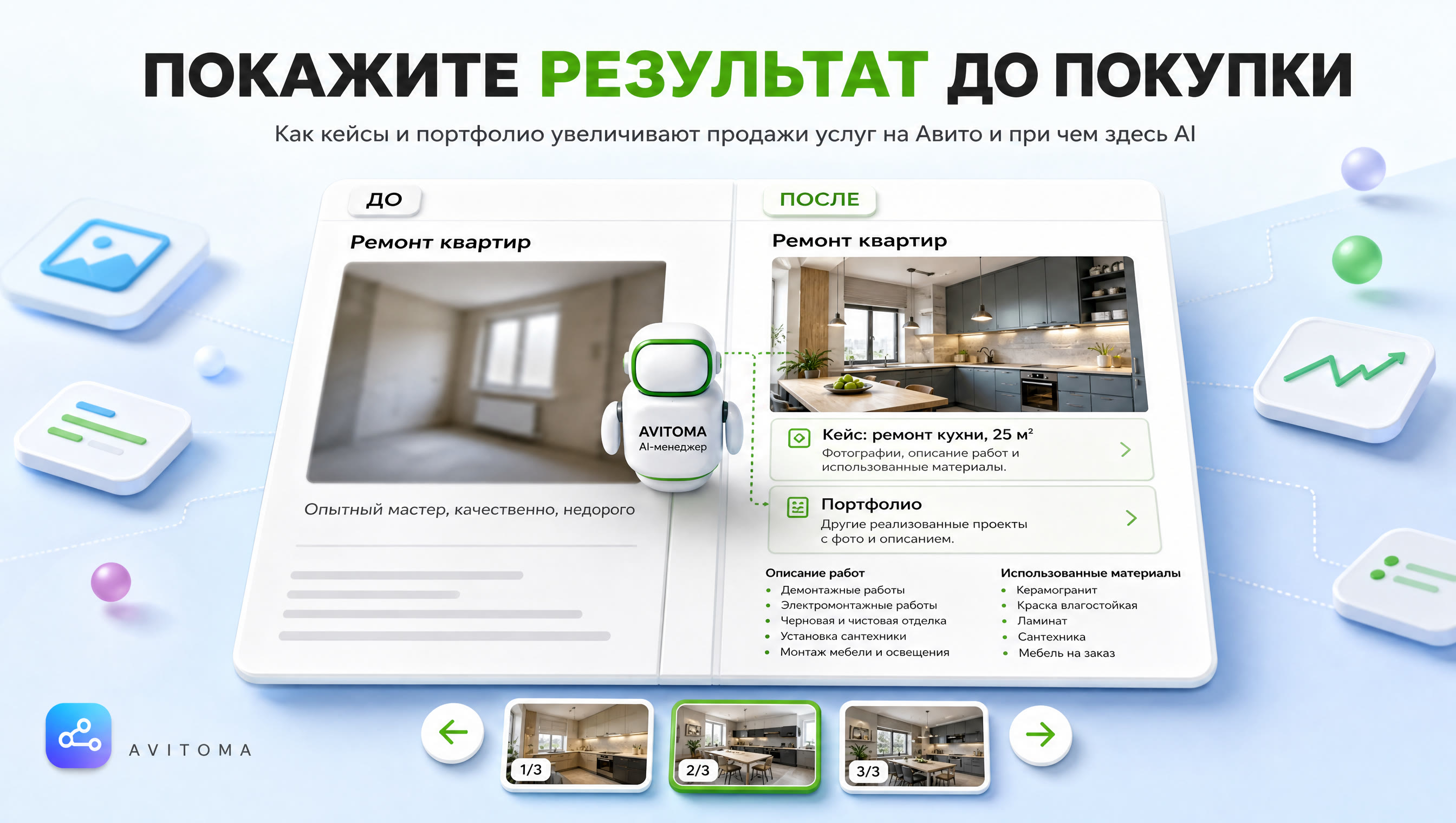 Продажи услуг на Авито: покажите результат до покупки