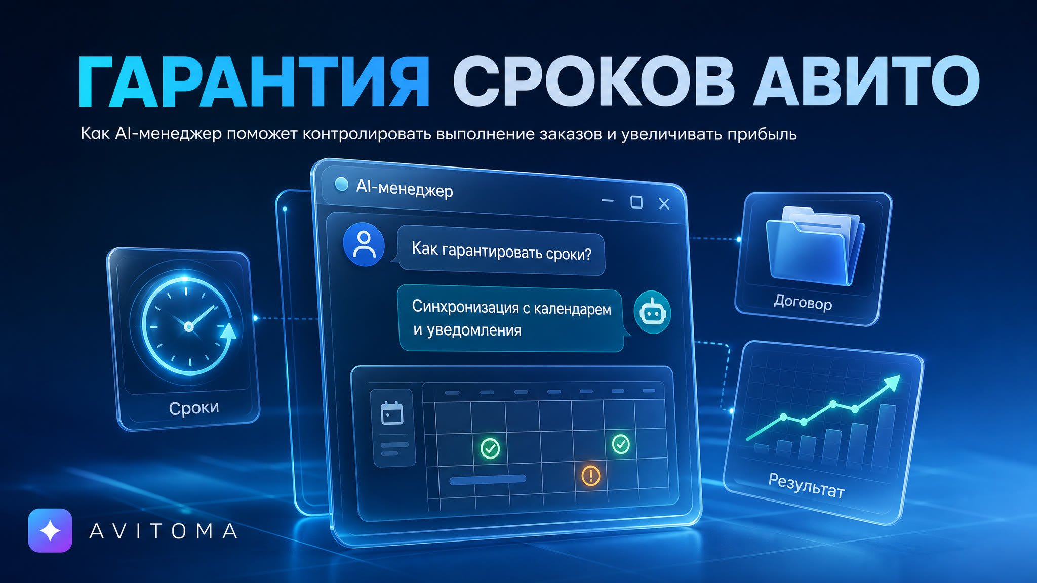 Как продавать услуги на Авито с гарантией сроков: кейс и расчёты