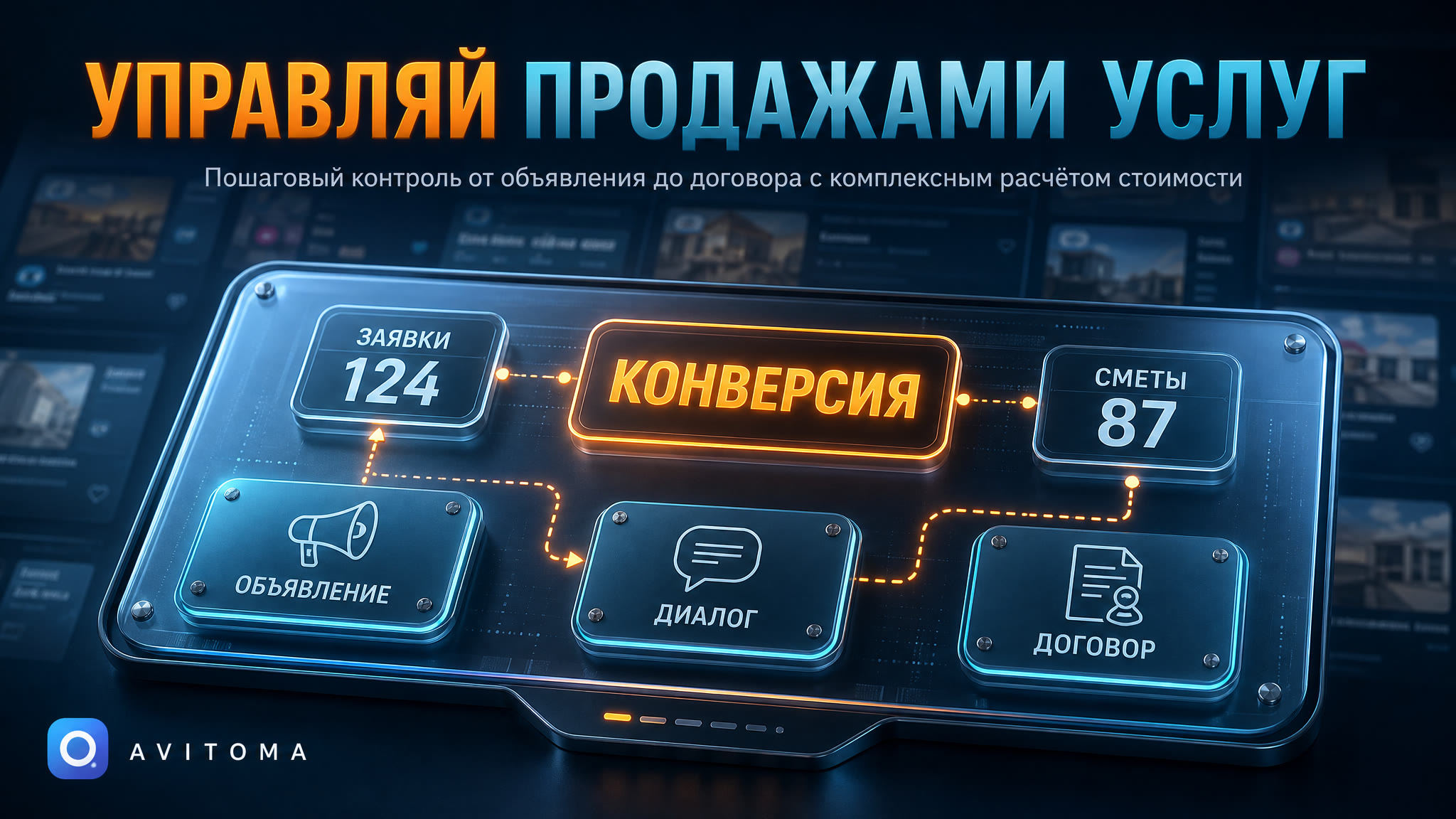 Как продавать услуги на Авито с комплексным расчётом стоимости?