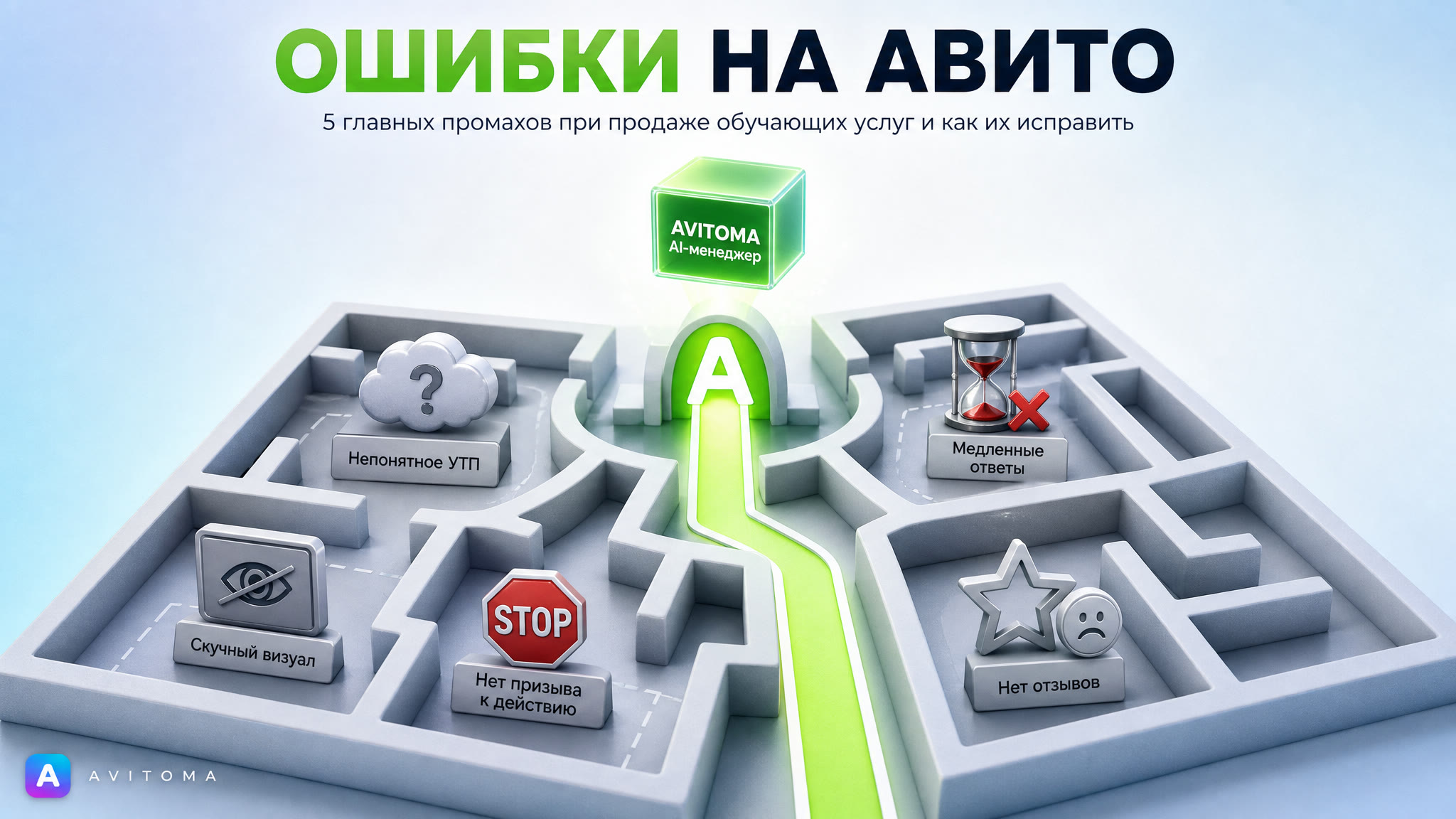 Как продавать обучающие услуги на Авито: 5 ошибок, мешающих росту