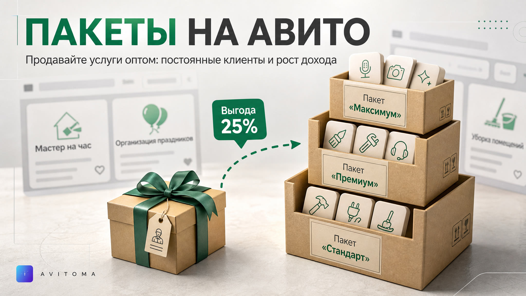 Пакеты и абонементы на Авито: продажа услуг оптом с выгодой