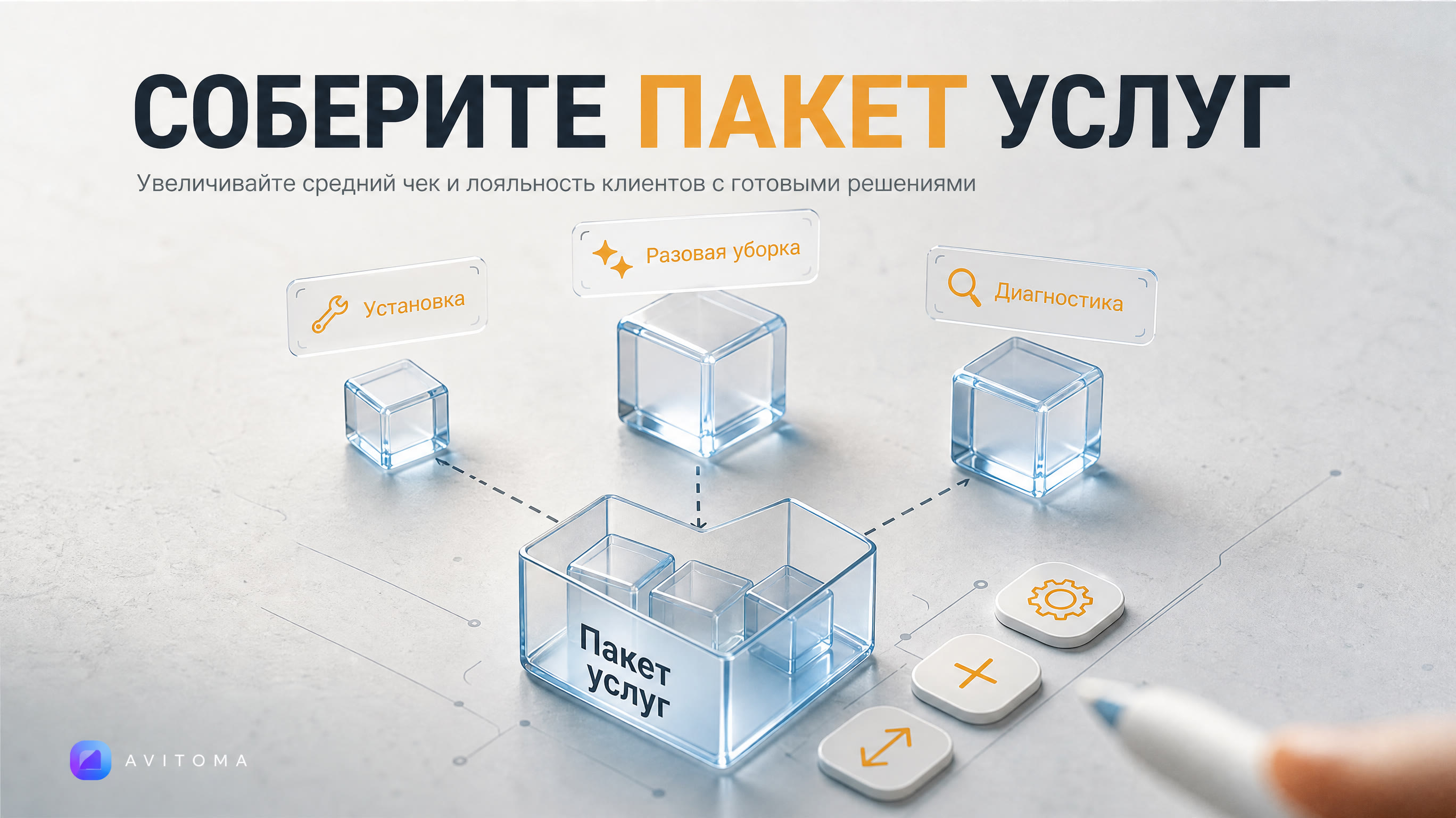 Как продавать пакетные решения услуг на Авито: 3 примера