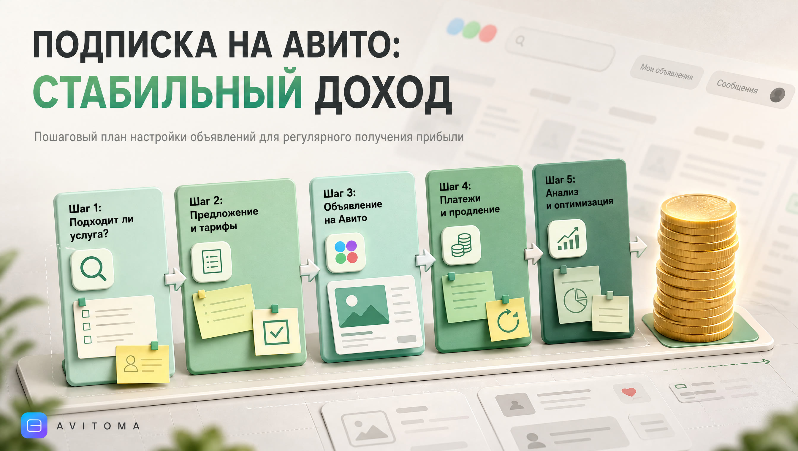 Авито: как продавать услуги по подписке для стабильного дохода