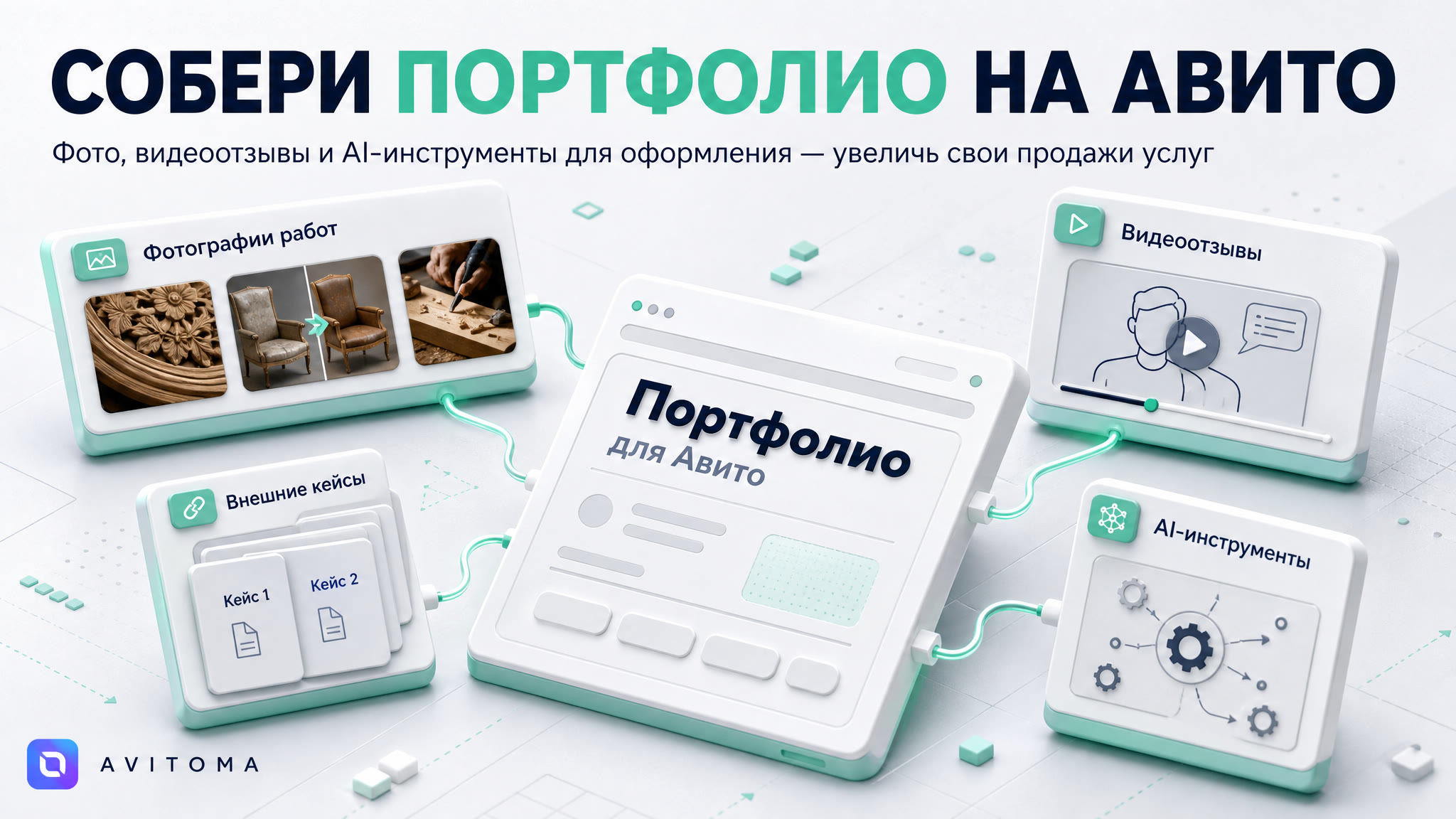 Как продавать услуги на Авито с портфолио: эффективные методы