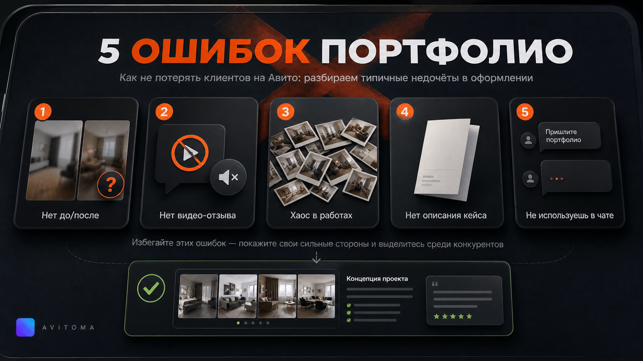 Как продавать услуги на Авито с портфолио: 5 ошибок