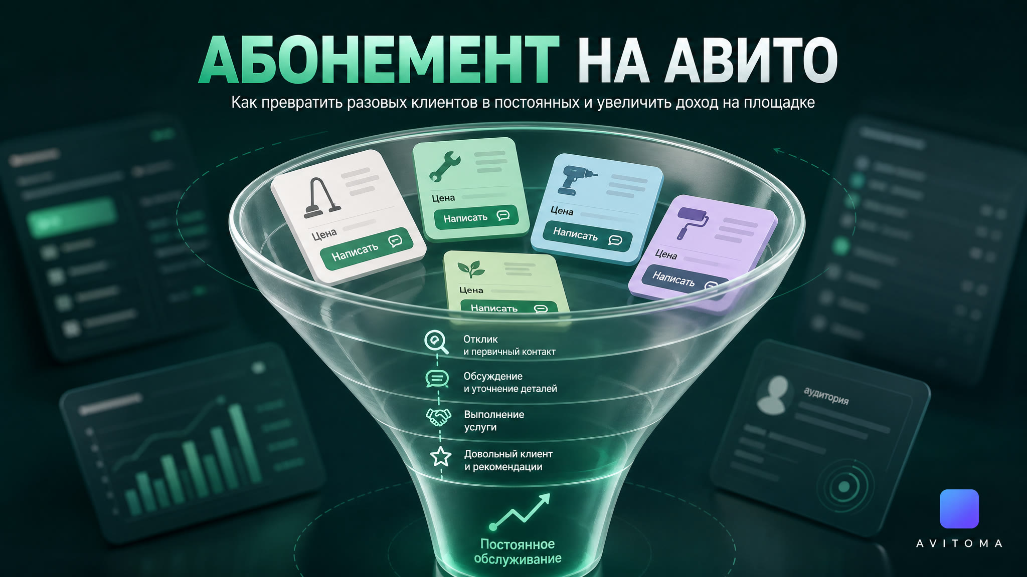 Как продавать услуги с постоянным обслуживанием на Авито в 2026