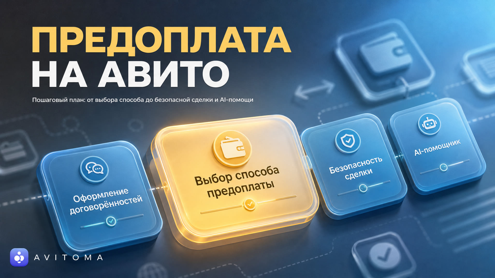 Как брать предоплату за услуги на Авито: пошаговый план 2026