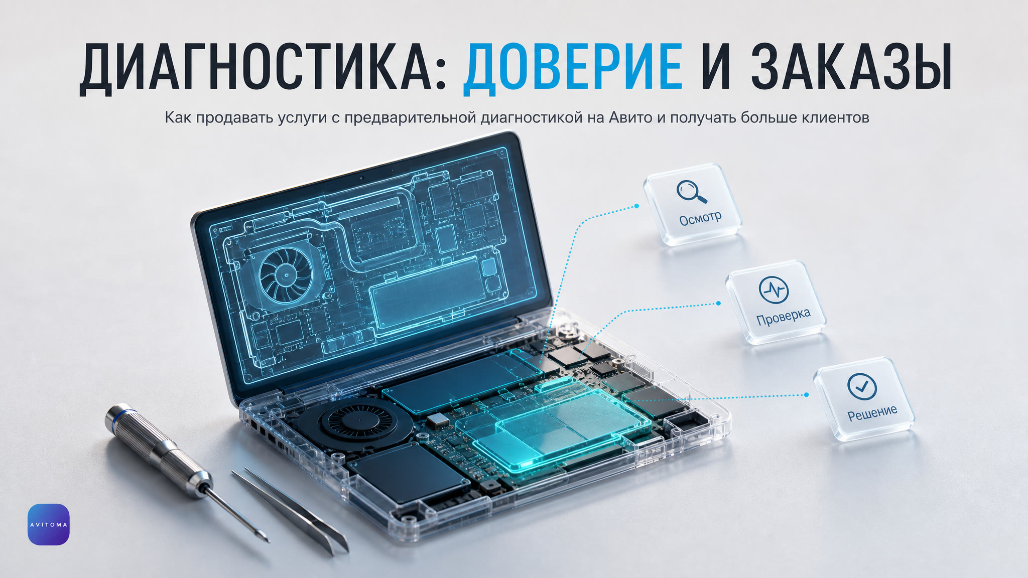 Диагностика на Авито: доверие и заказы