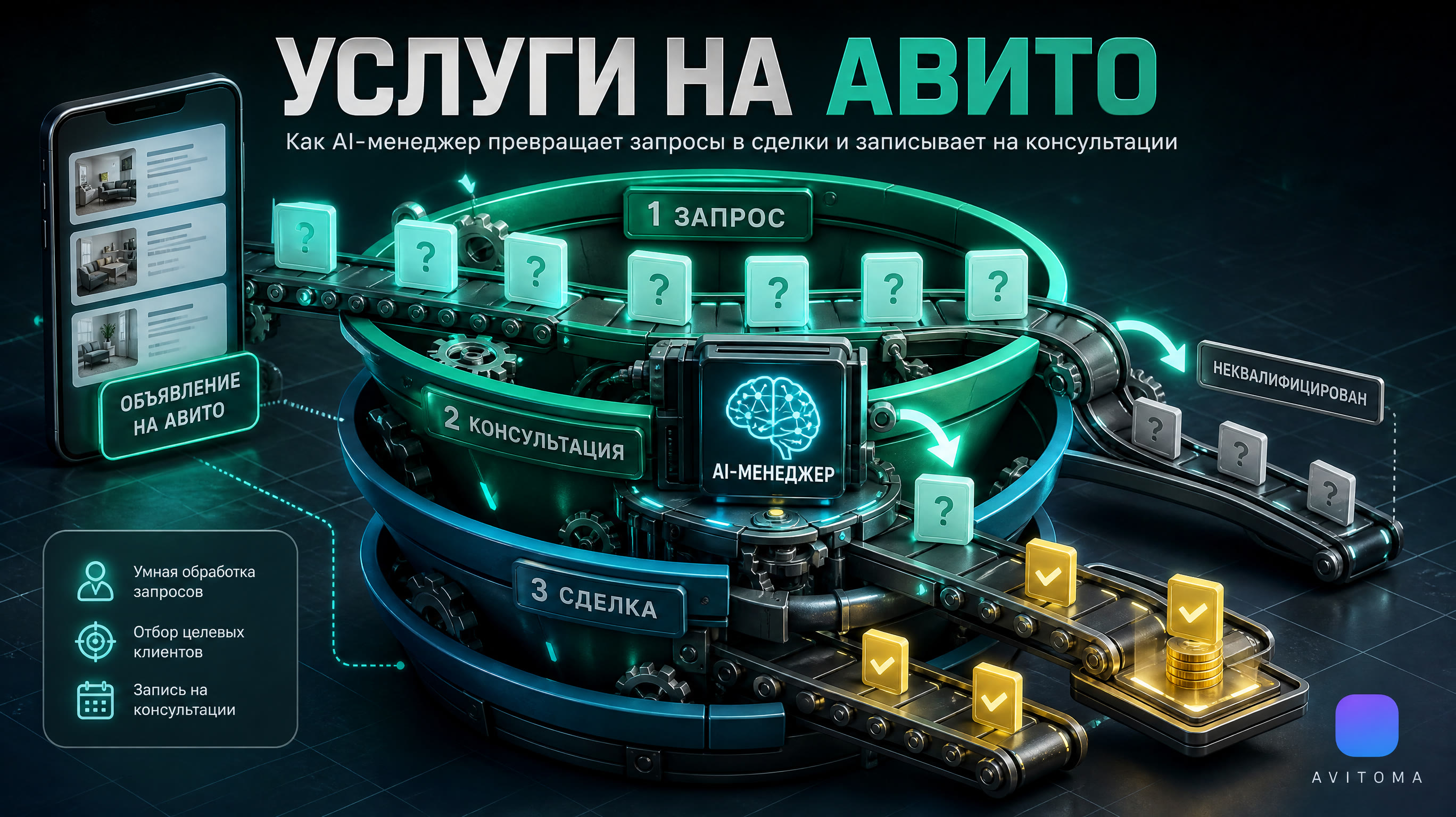 Как продавать услуги с консультацией на Авито в 2026 году?