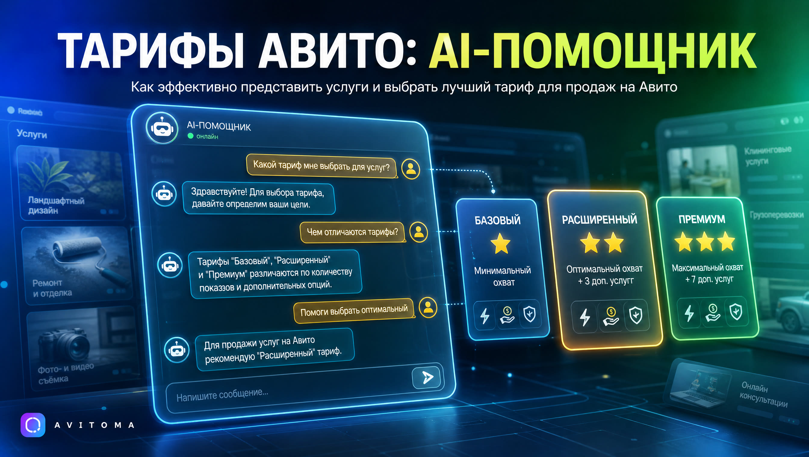 Как продавать услуги на Авито с разными тарифами?